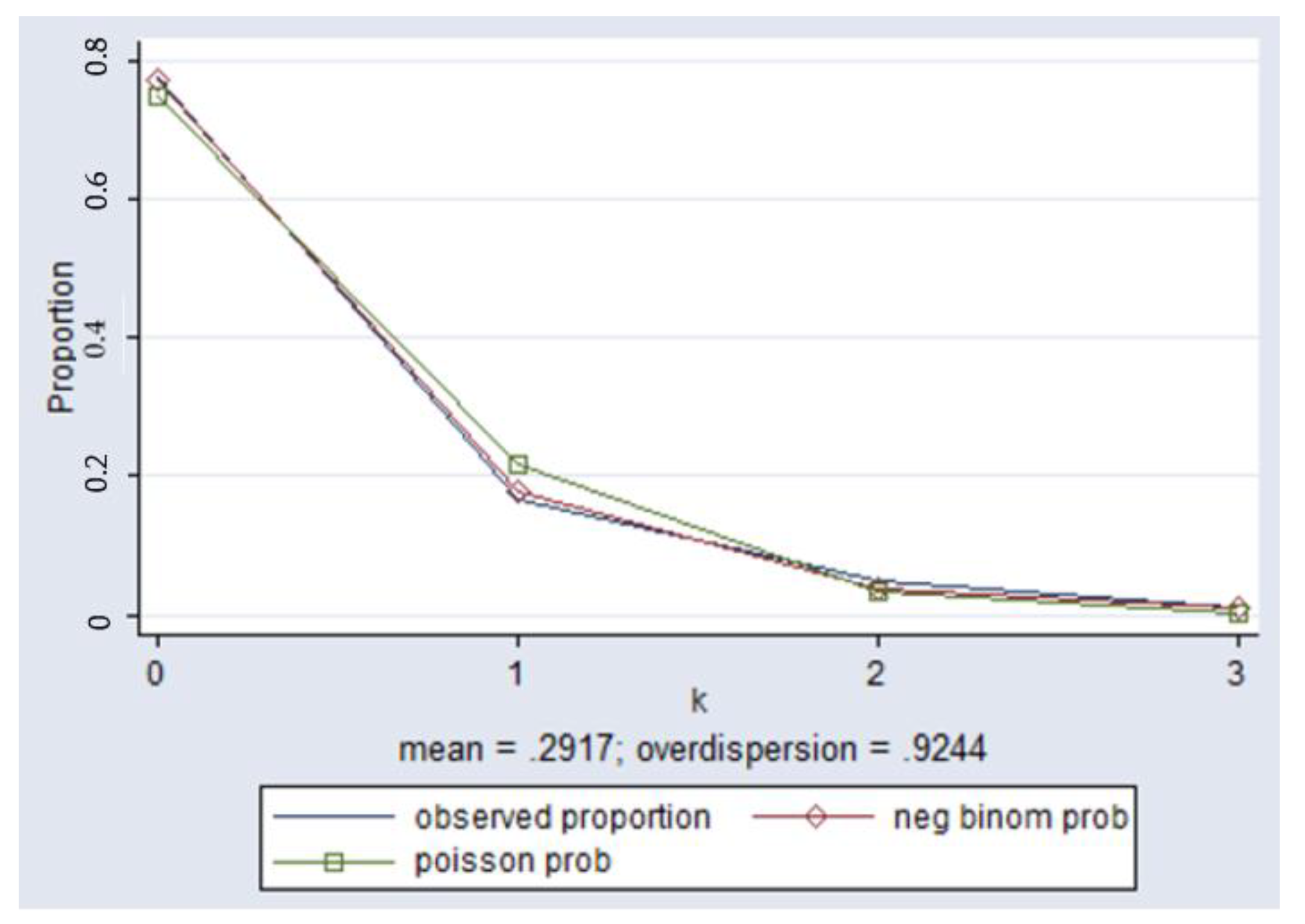 Buildings 14 00167 g020