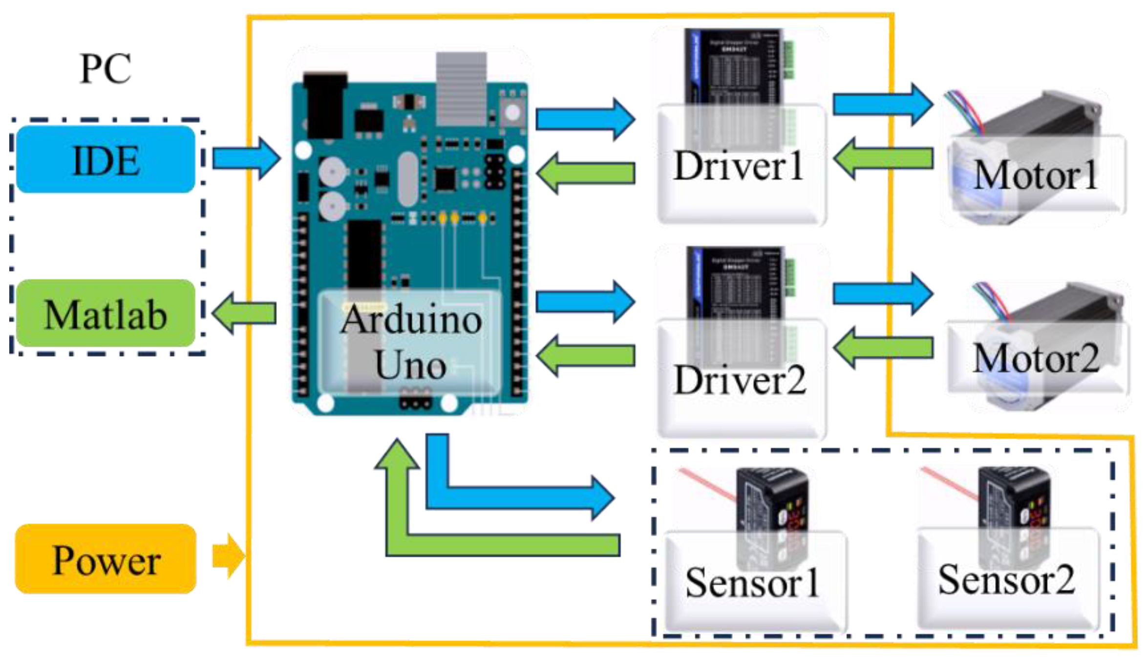 Buildings 14 00168 g001