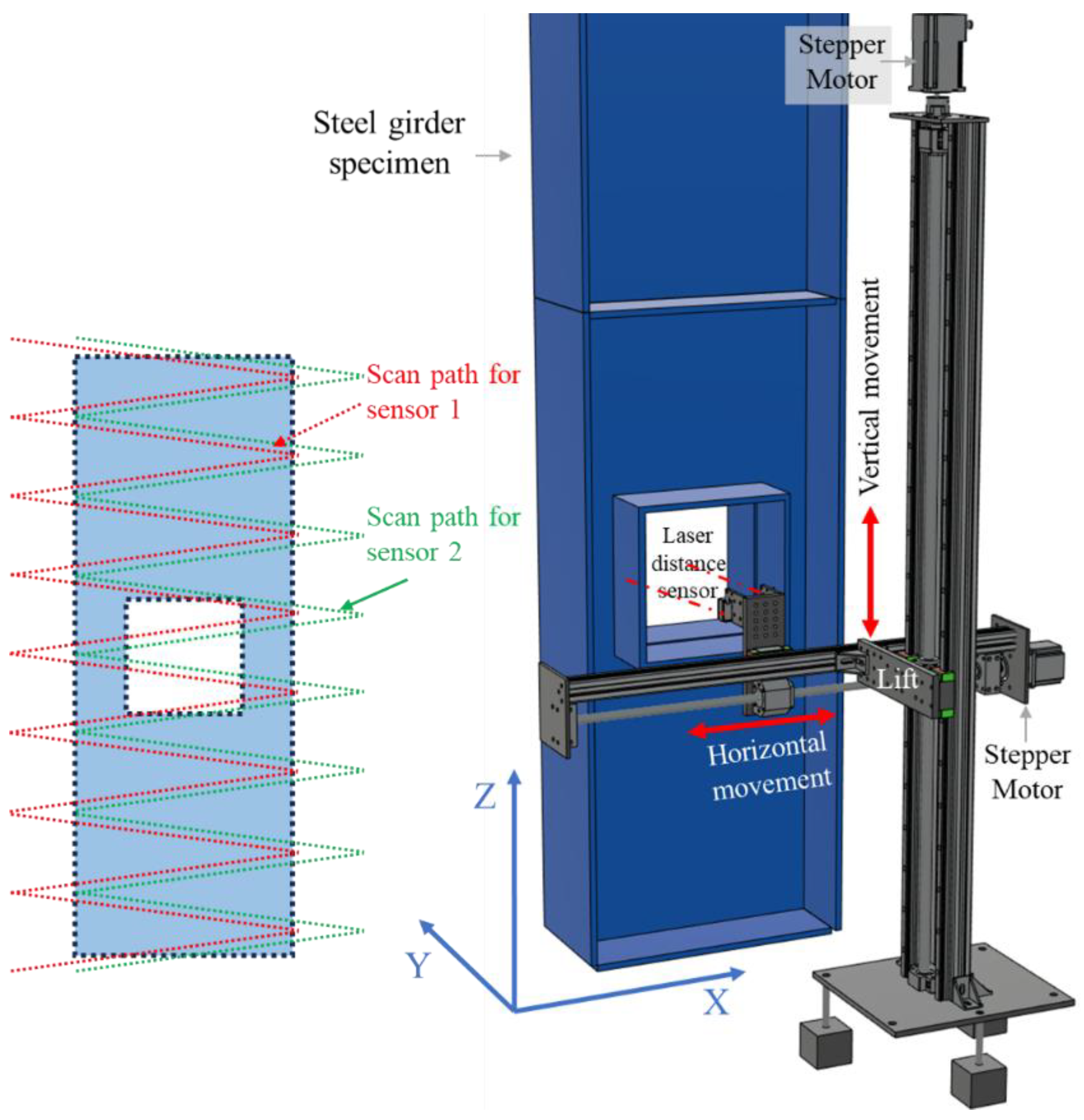 Buildings 14 00168 g003