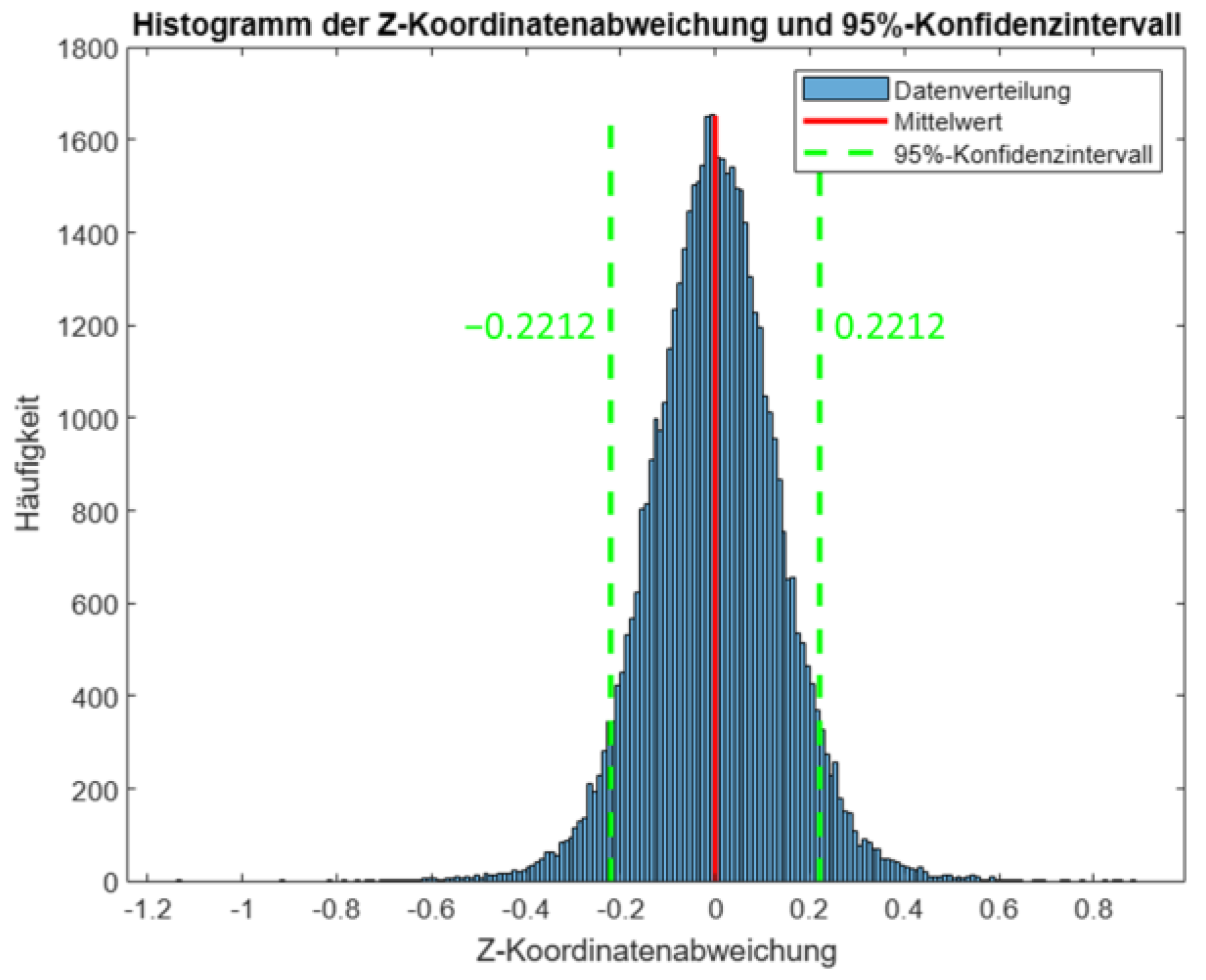 Buildings 14 00168 g006