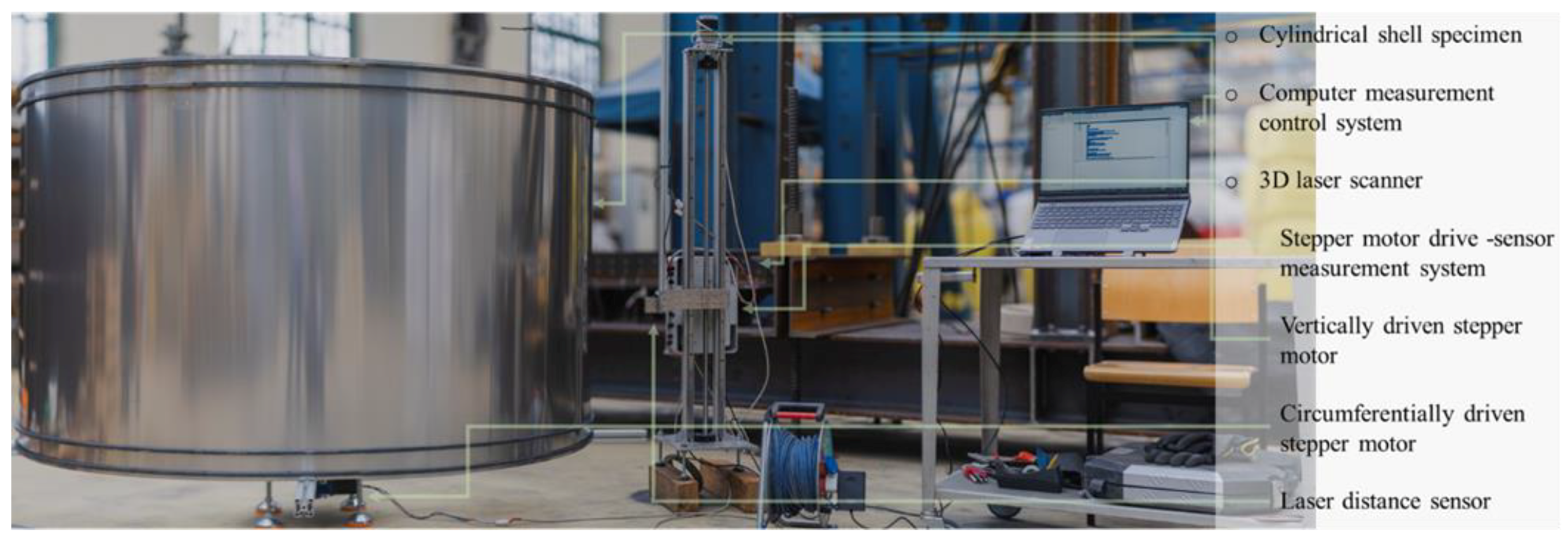 Buildings 14 00168 g007