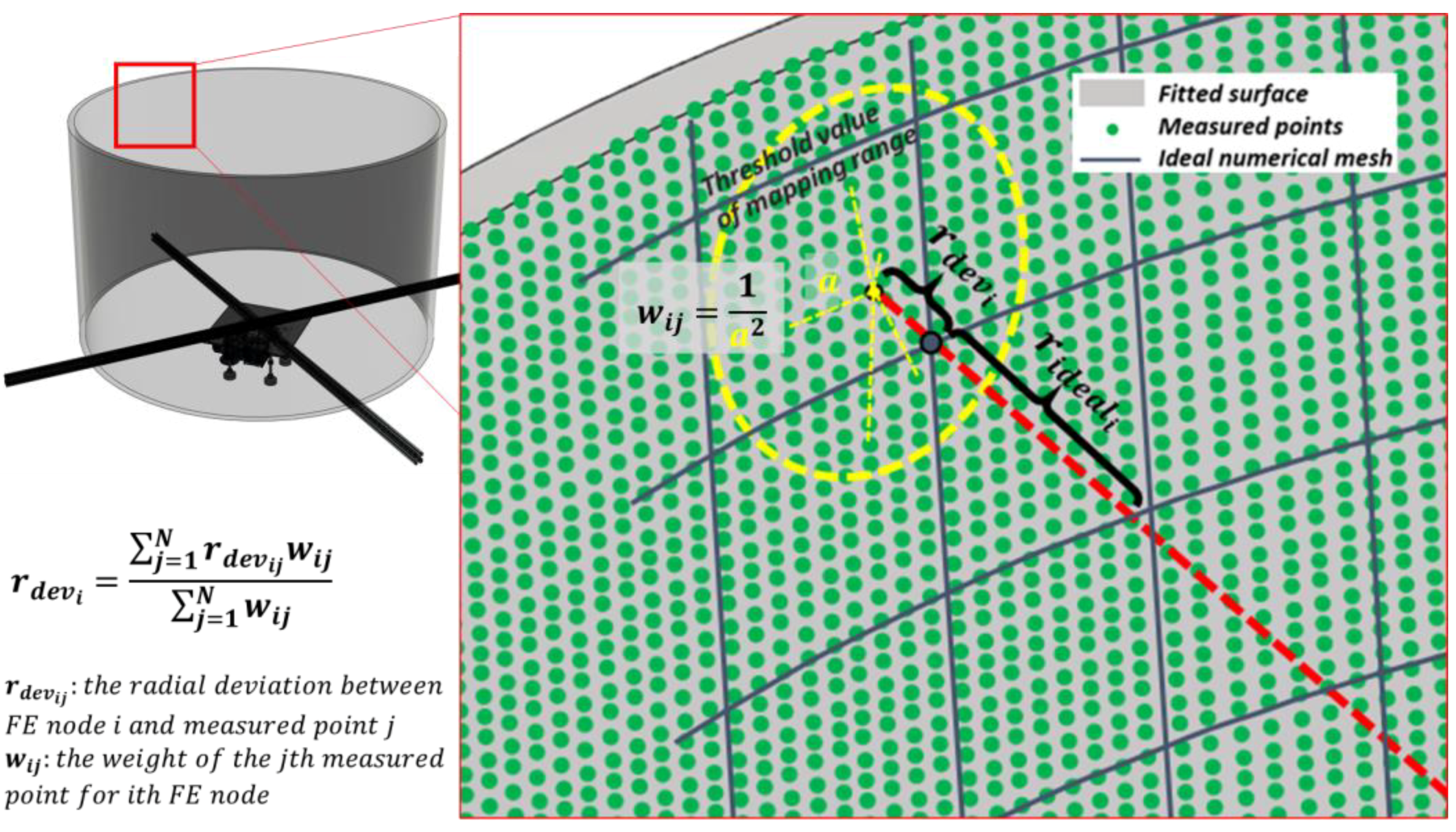 Buildings 14 00168 g013
