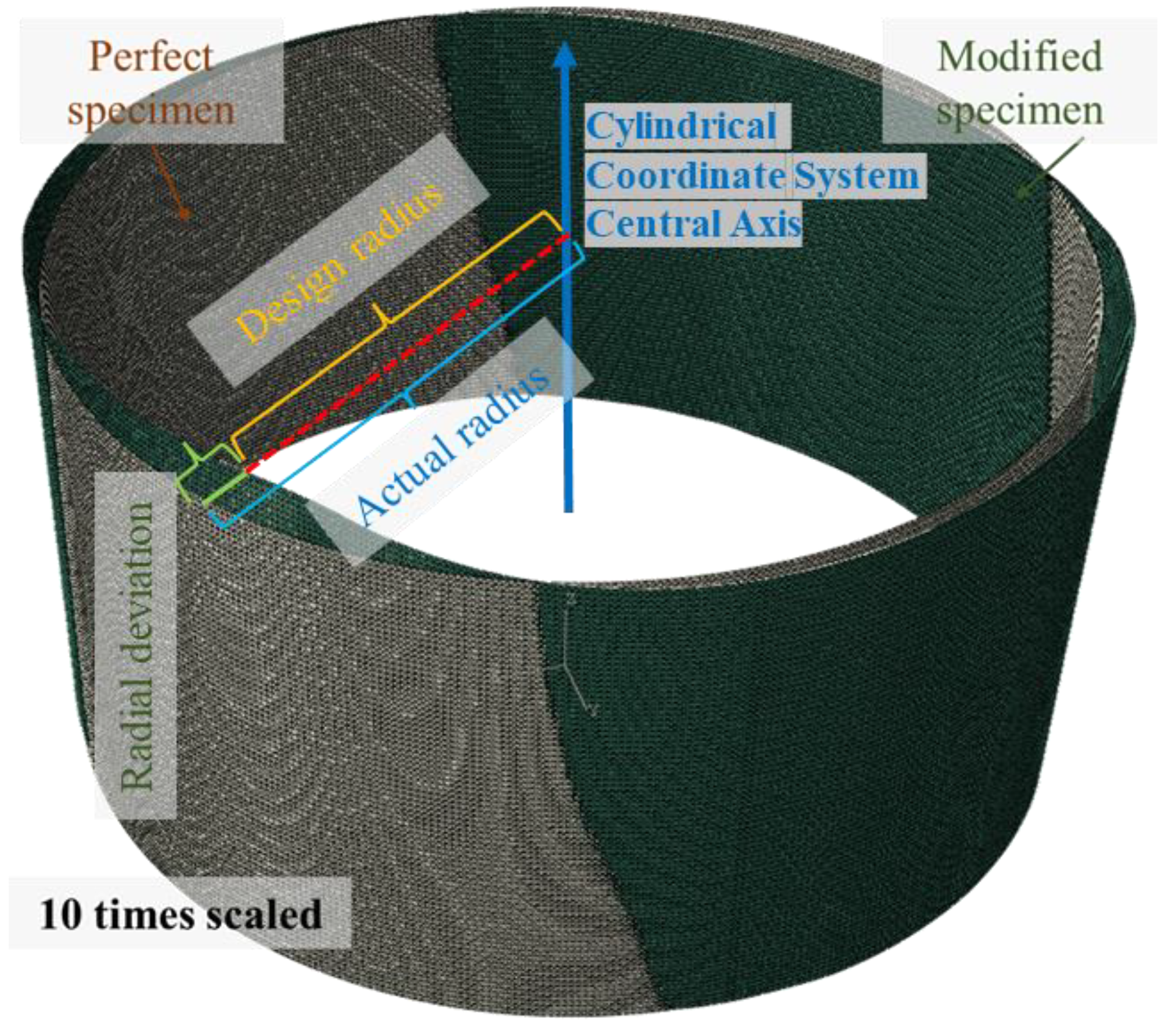 Buildings 14 00168 g014