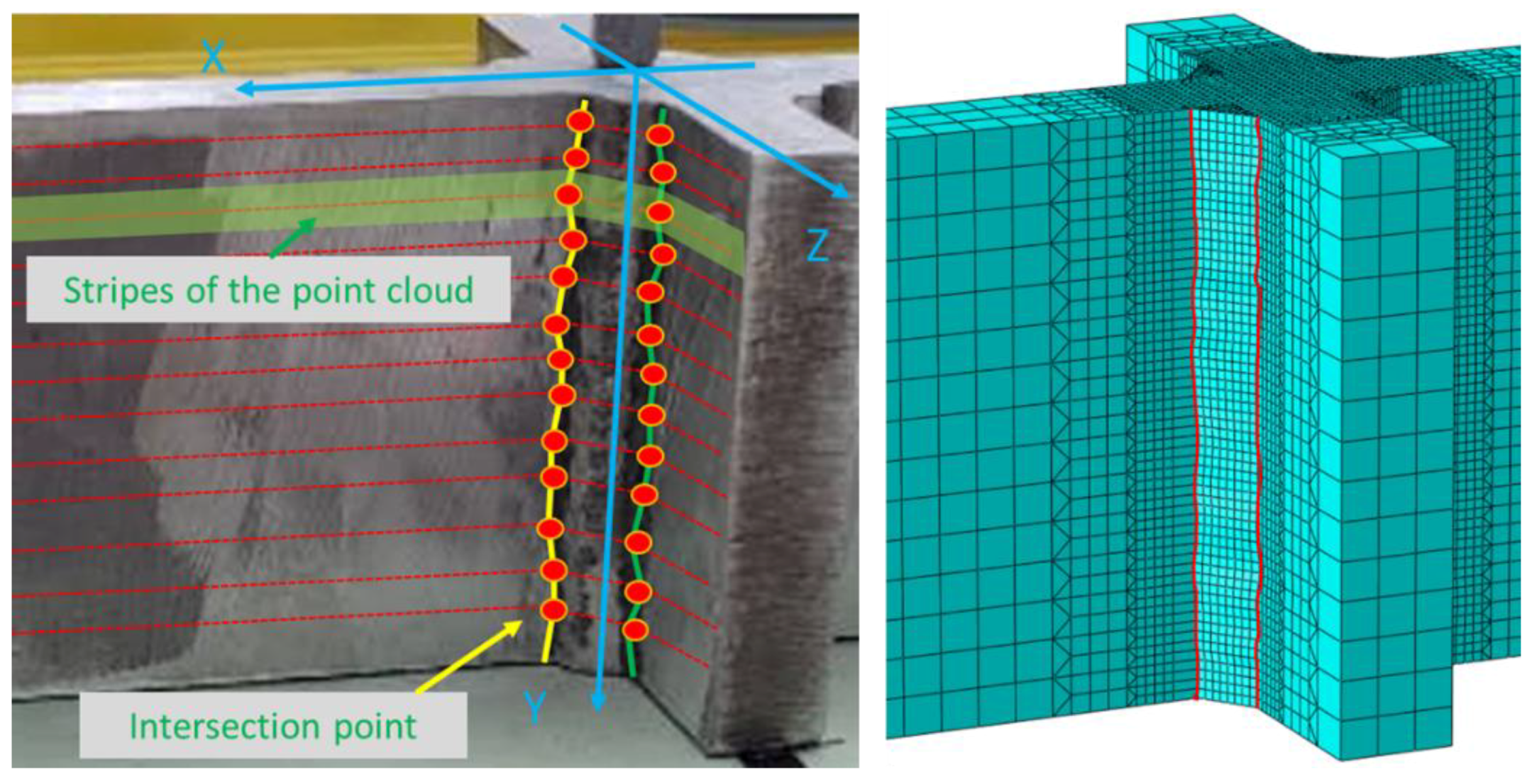 Buildings 14 00168 g018