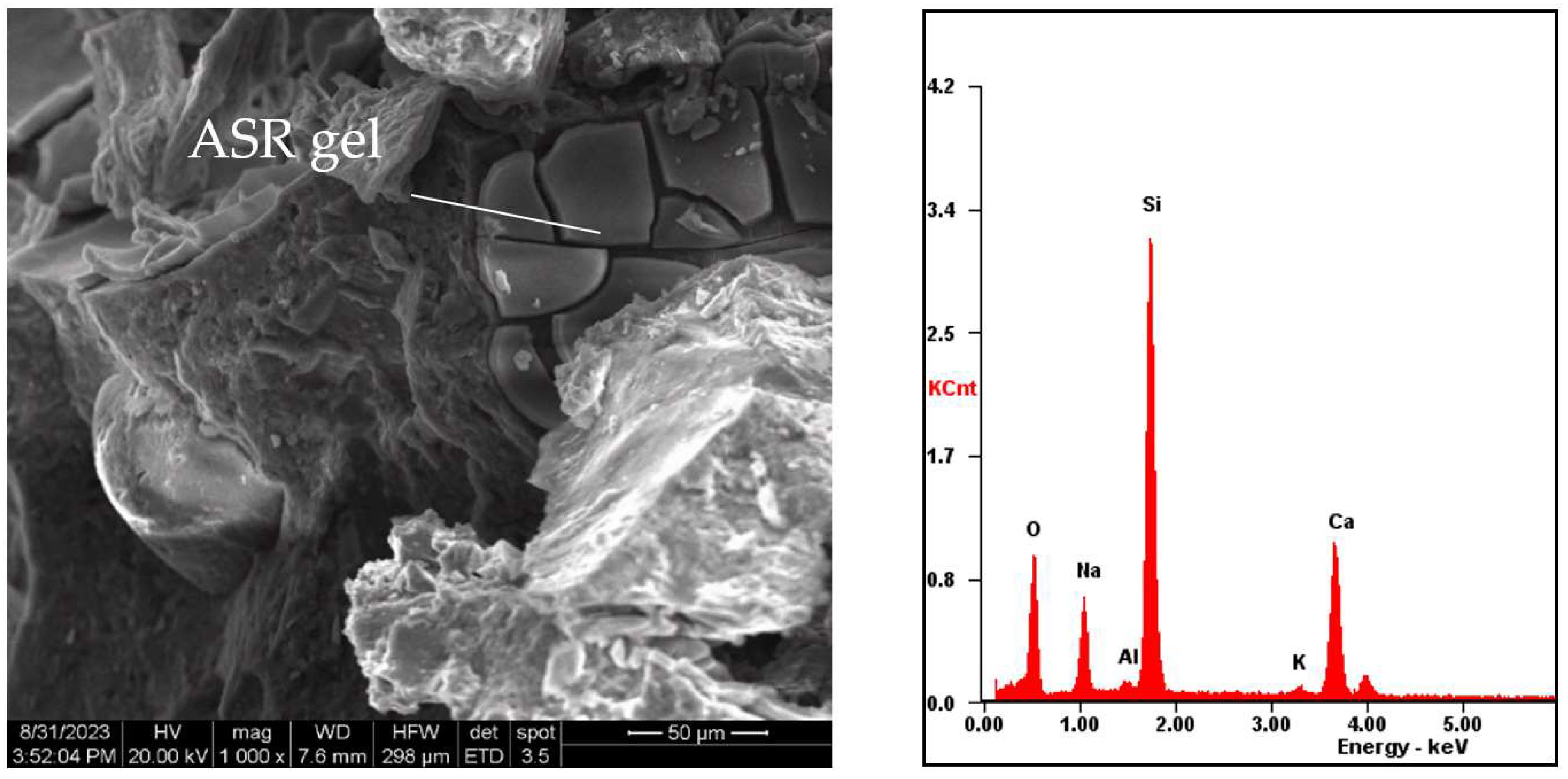 Buildings 14 00172 g003