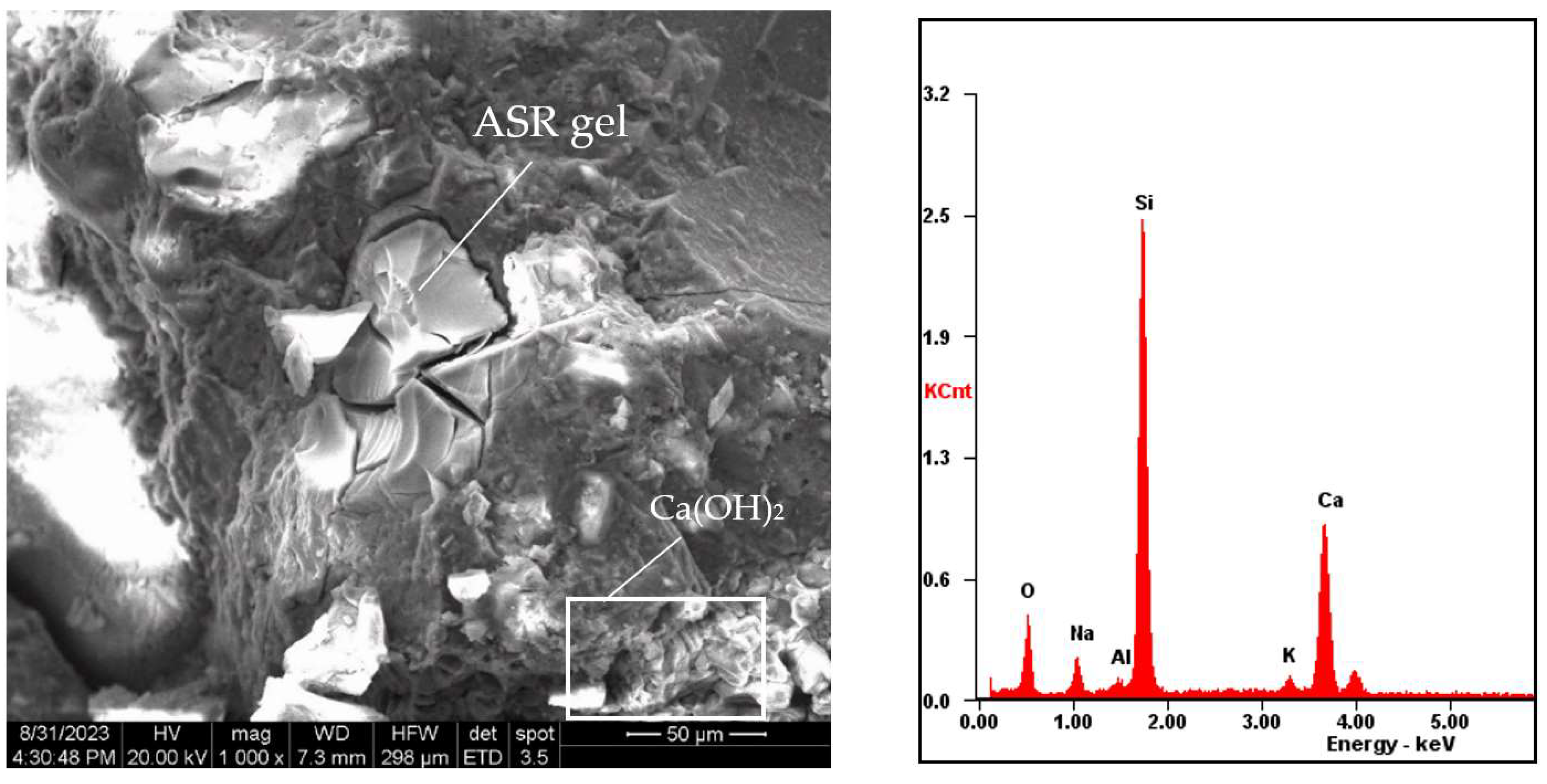 Buildings 14 00172 g005