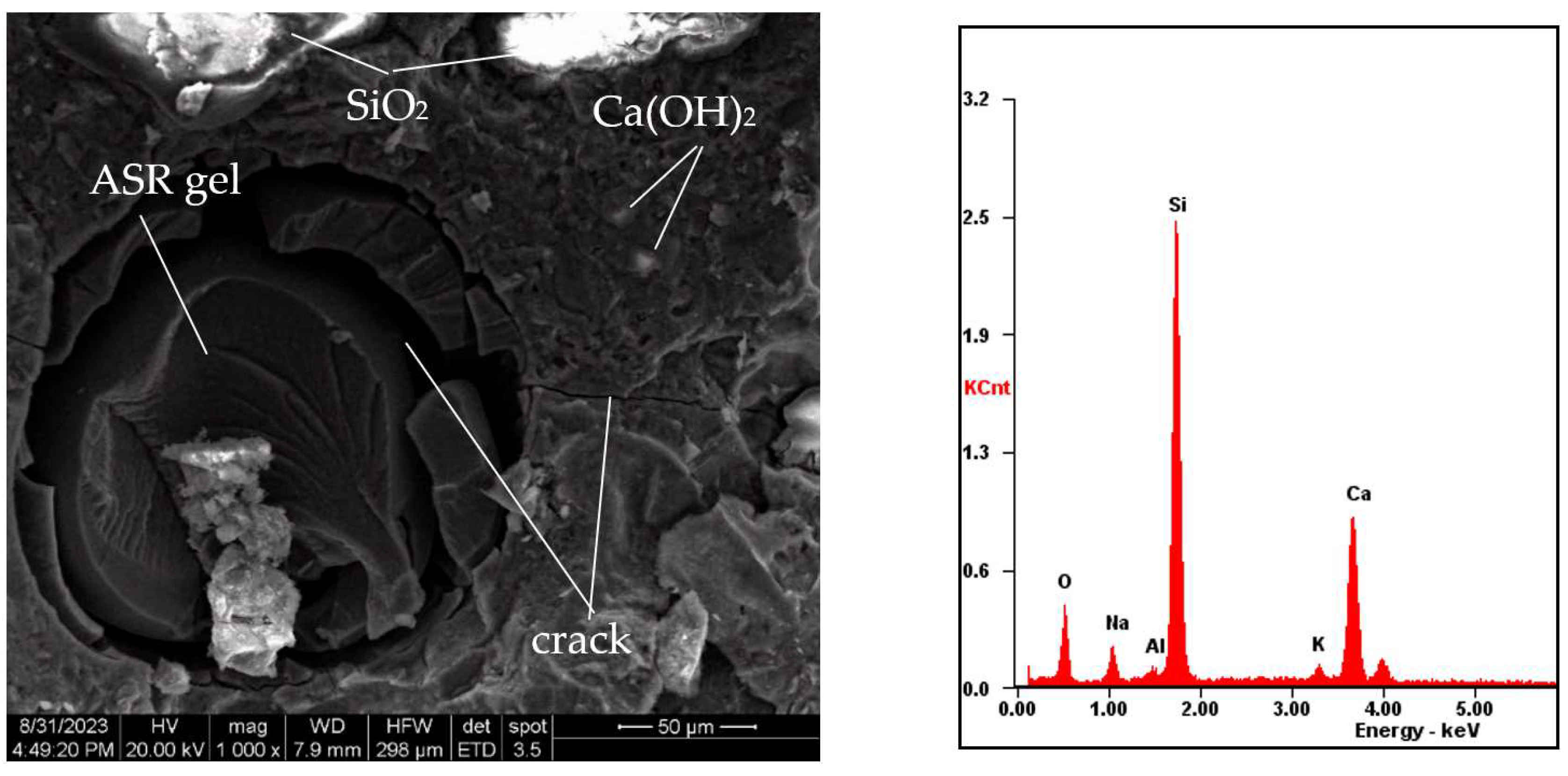 Buildings 14 00172 g006