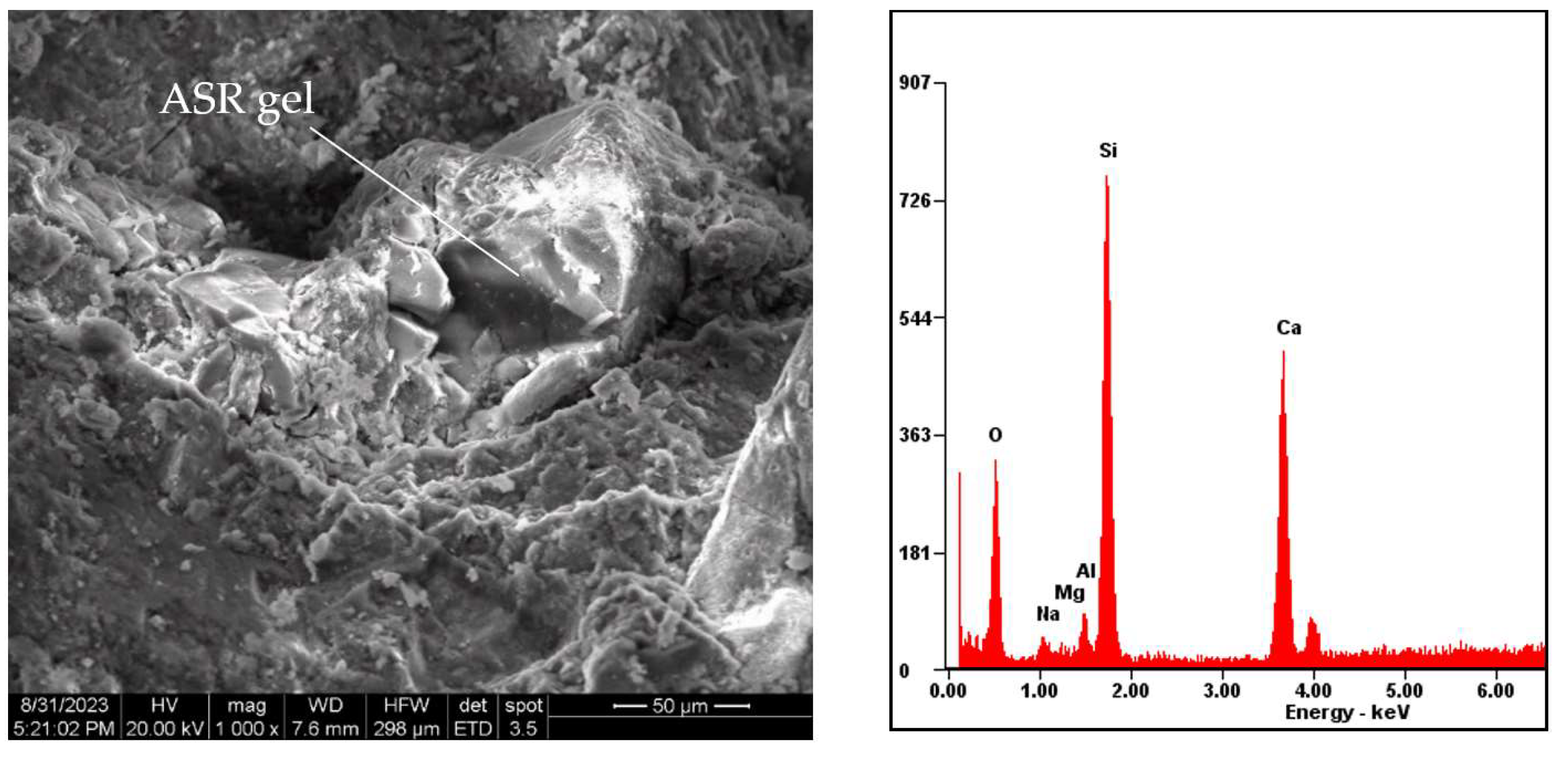 Buildings 14 00172 g007