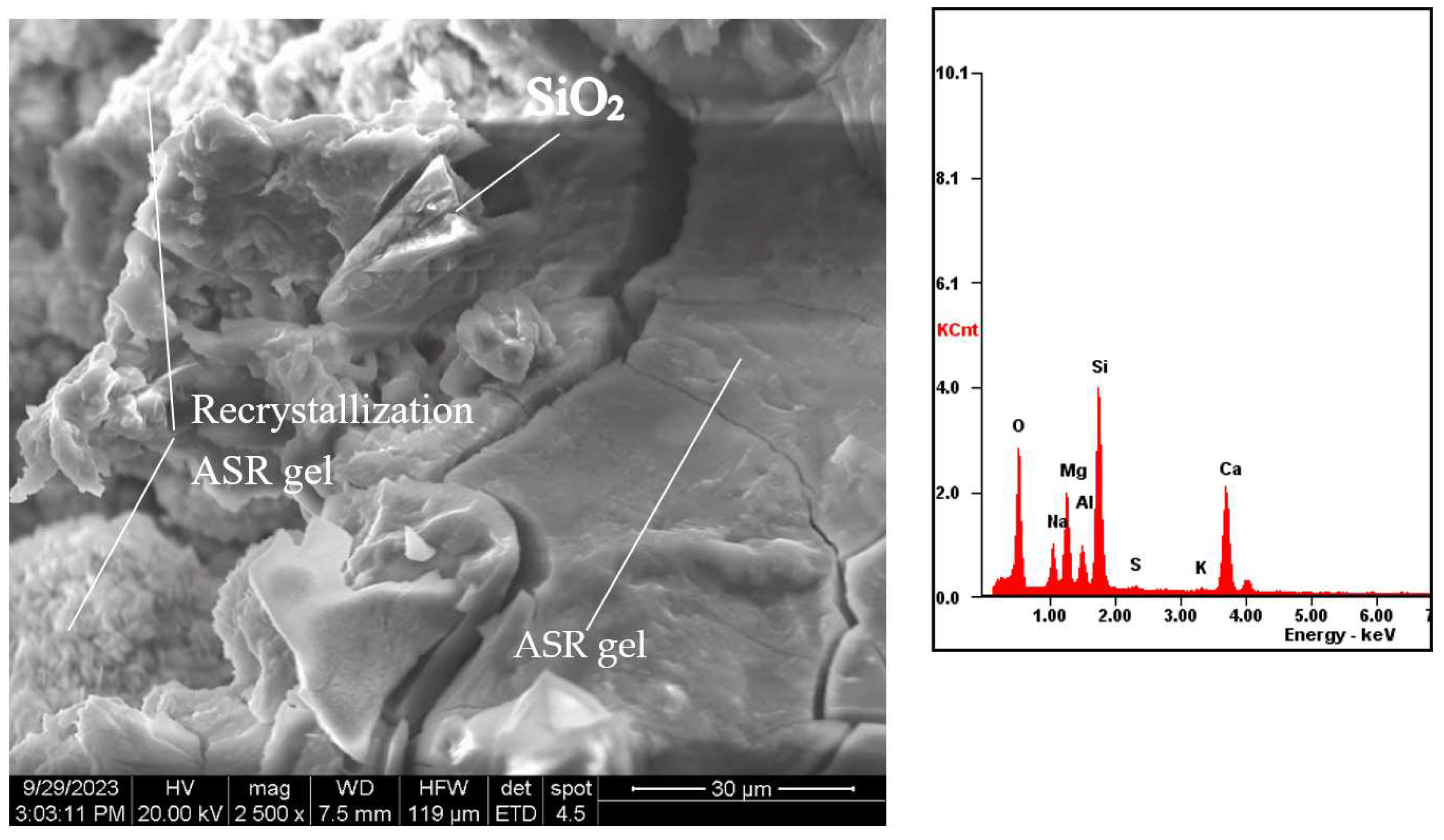 Buildings 14 00172 g008