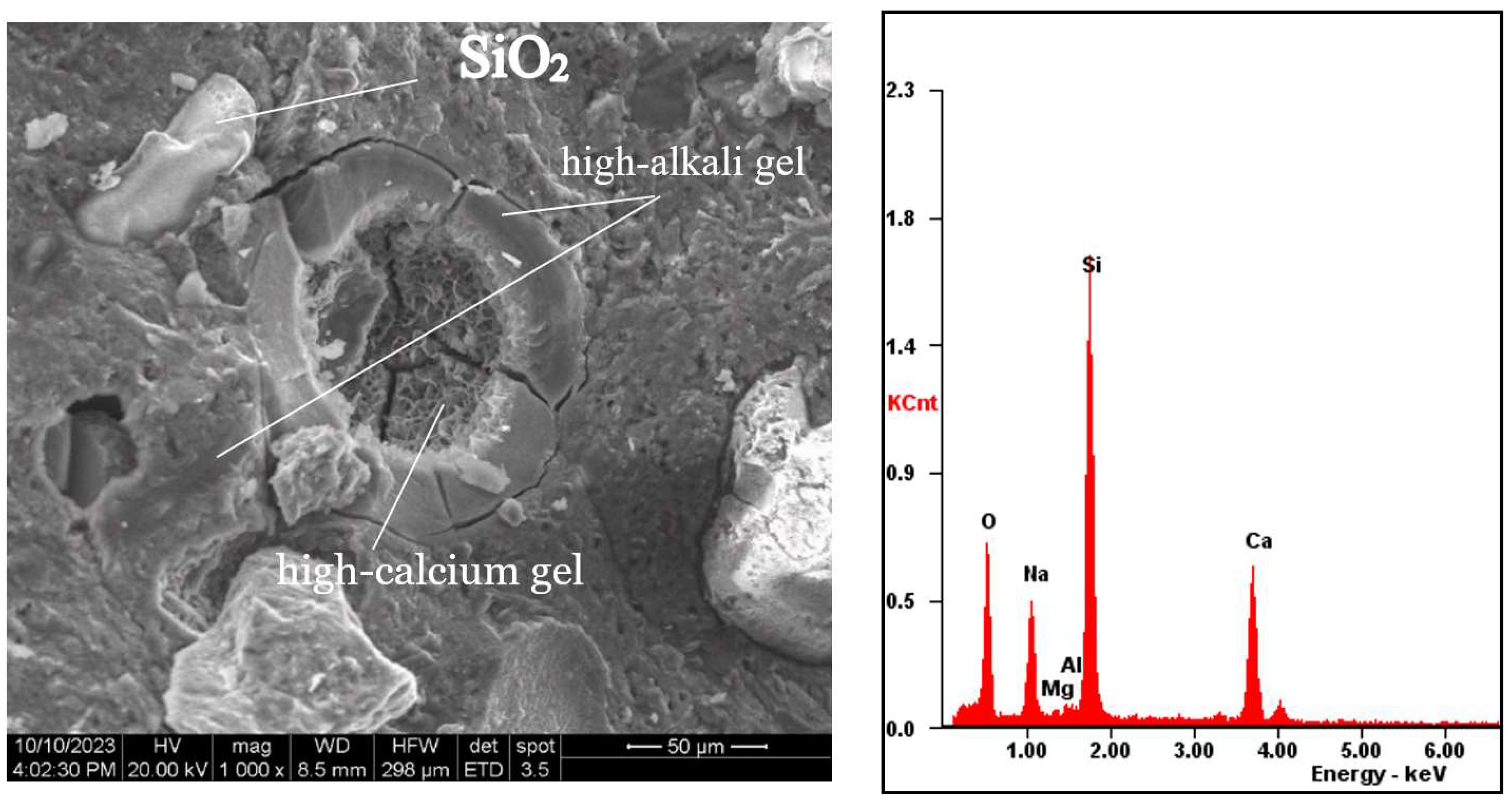 Buildings 14 00172 g010