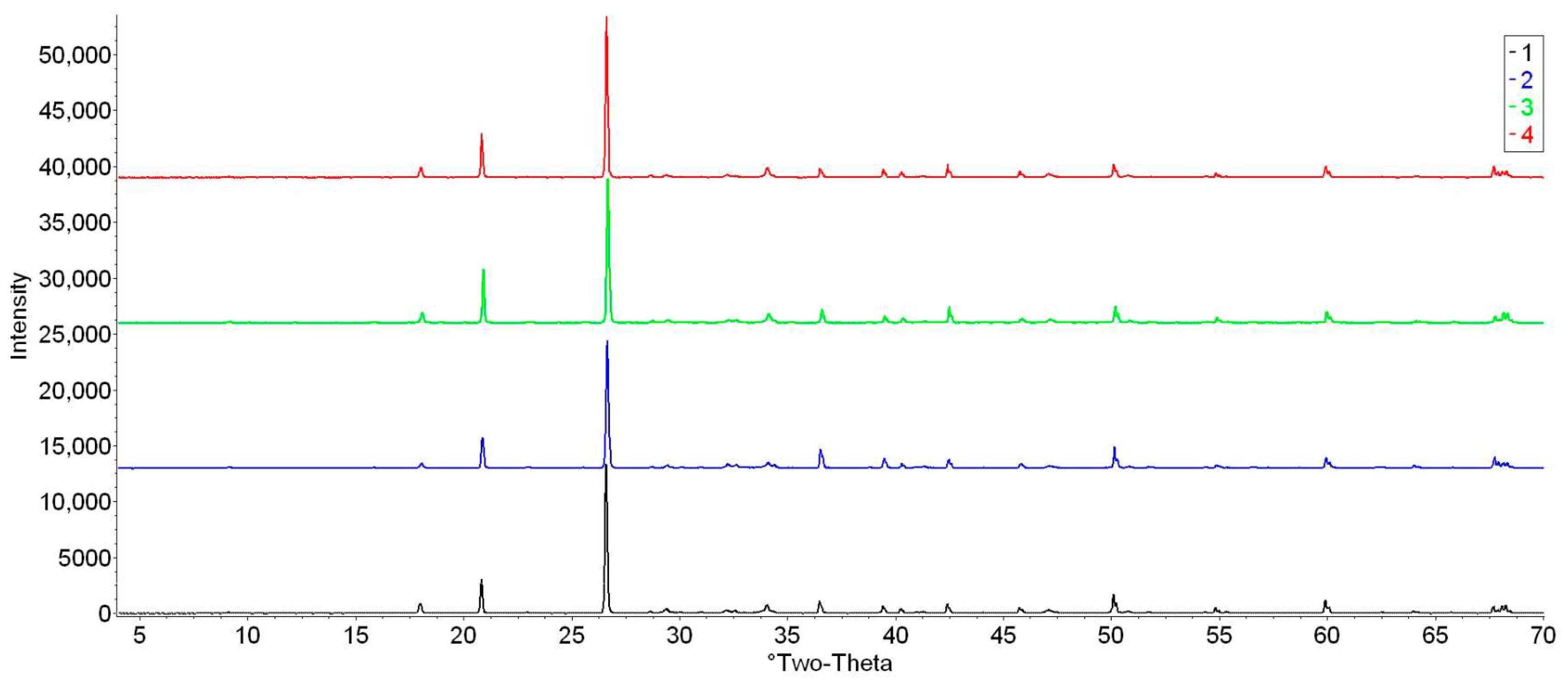 Buildings 14 00172 g011
