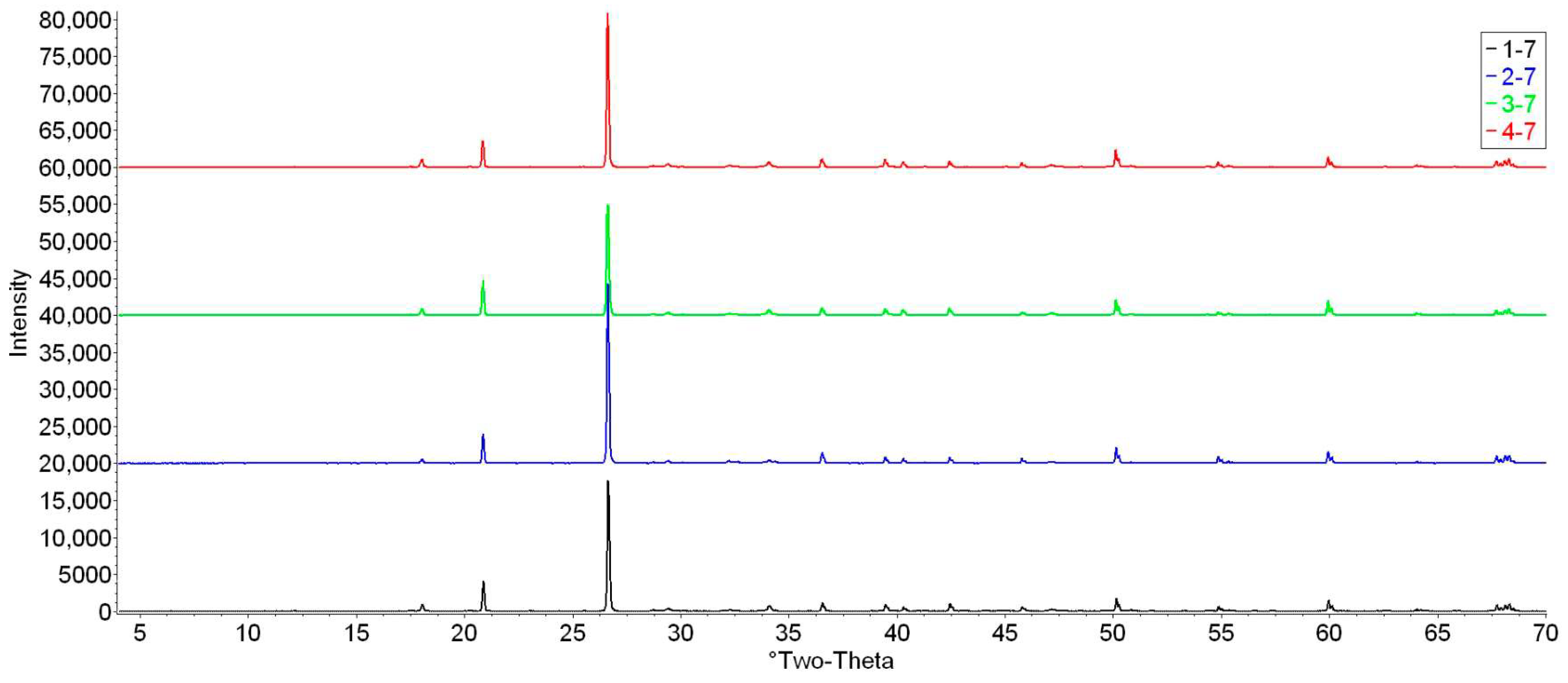 Buildings 14 00172 g012