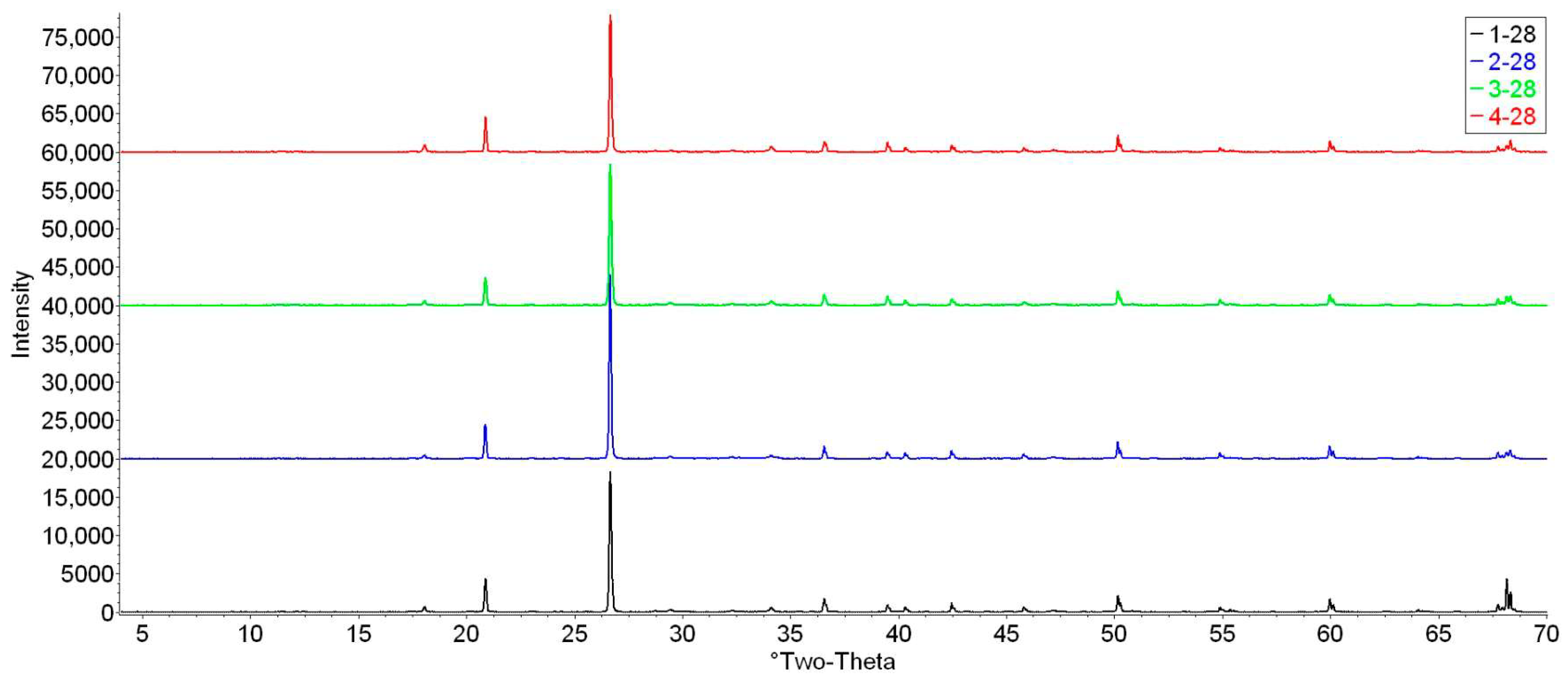 Buildings 14 00172 g013