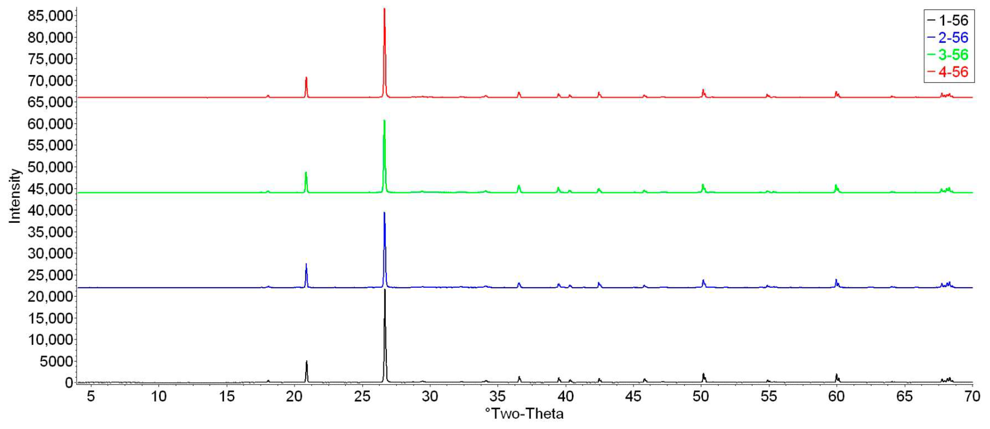 Buildings 14 00172 g014