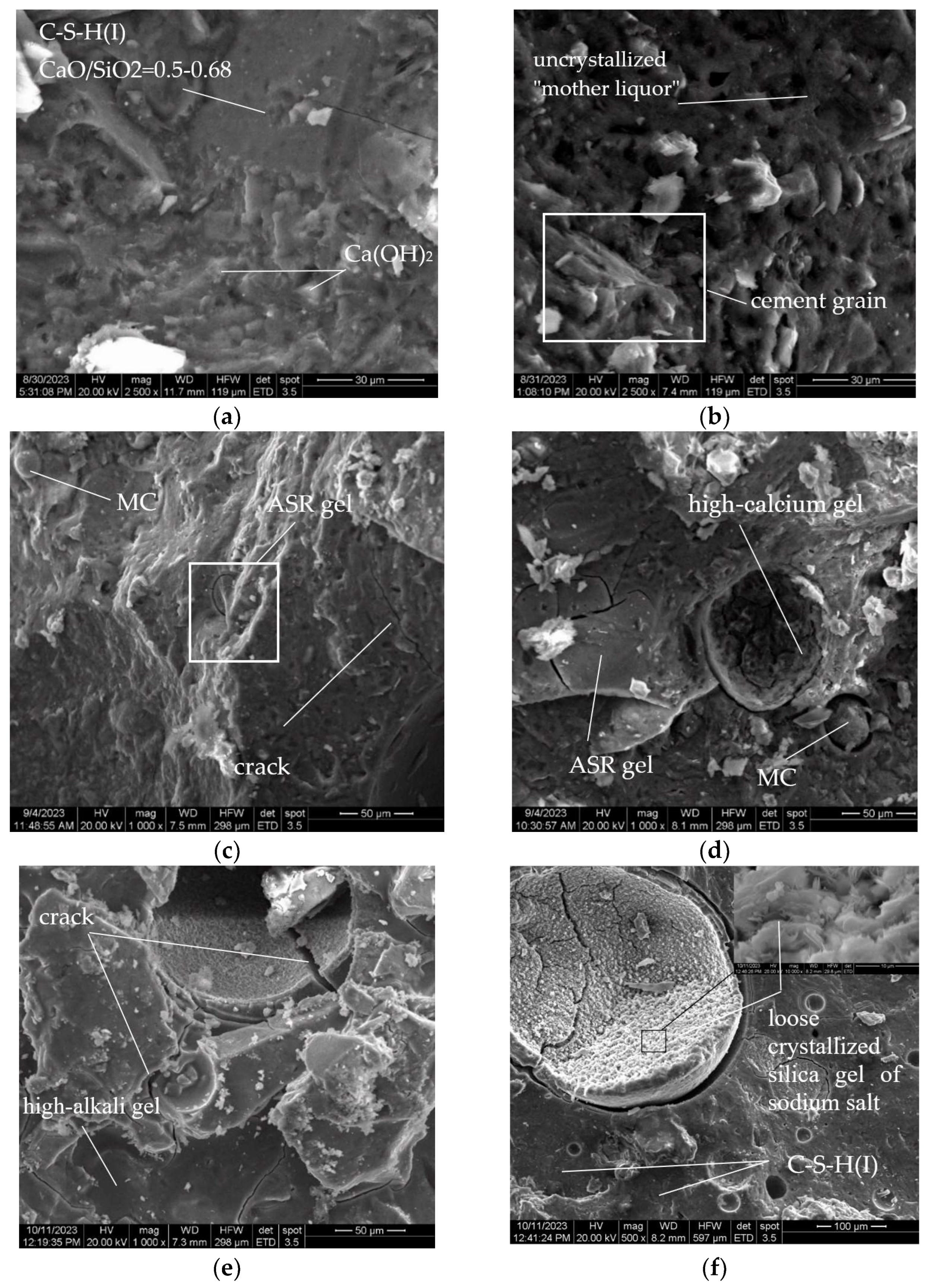 Buildings 14 00172 g018