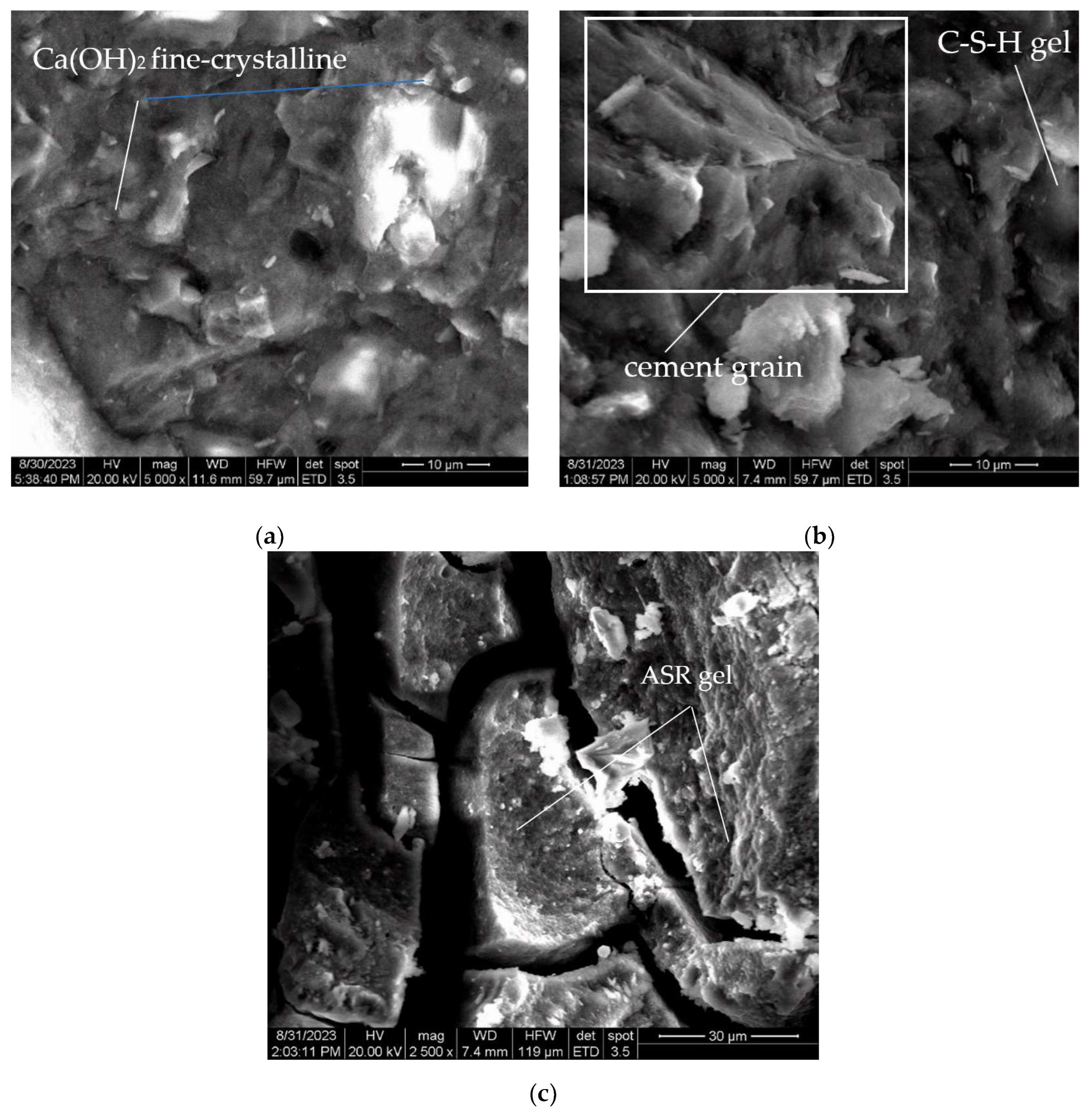 Buildings 14 00172 g019