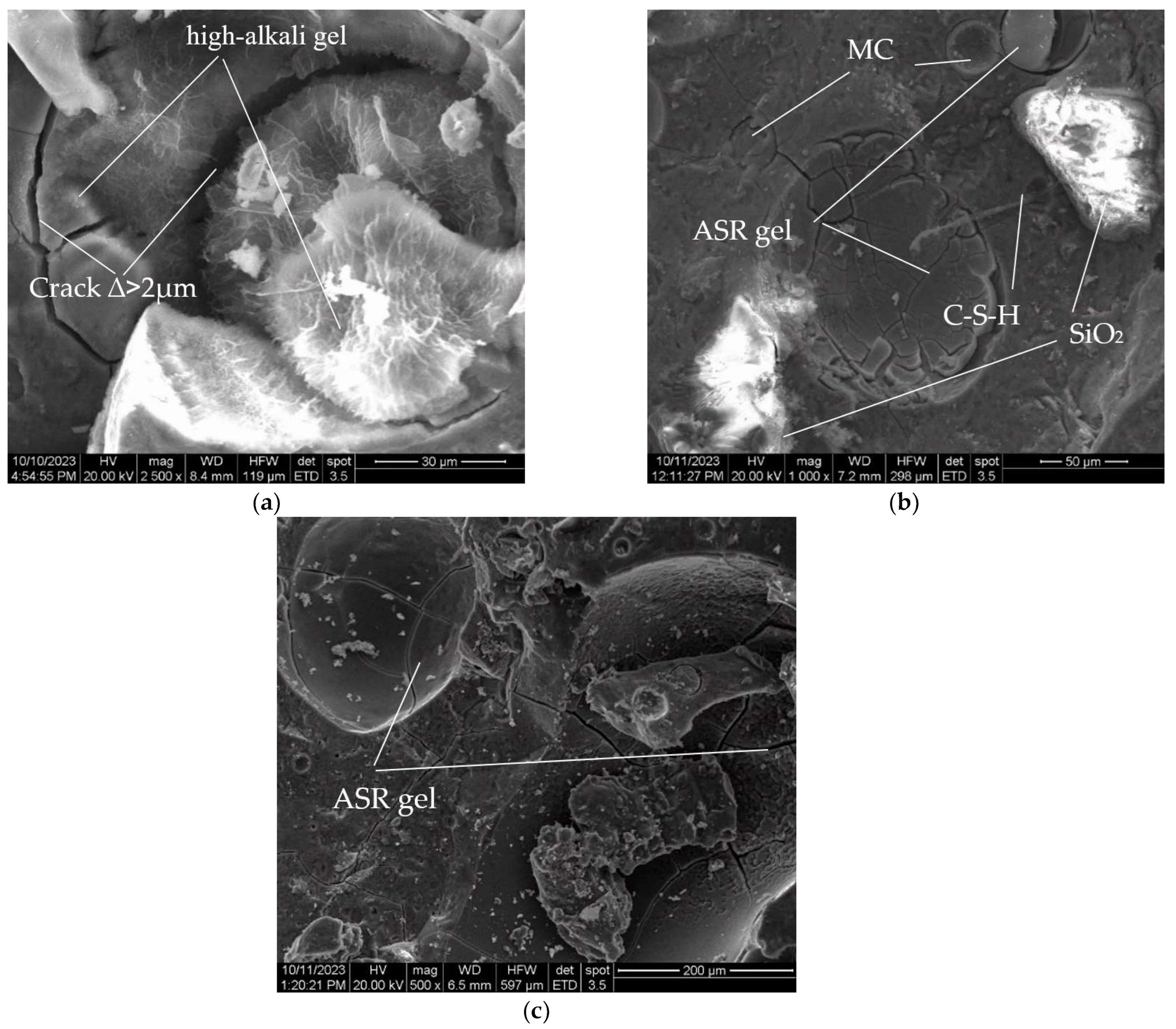 Buildings 14 00172 g021