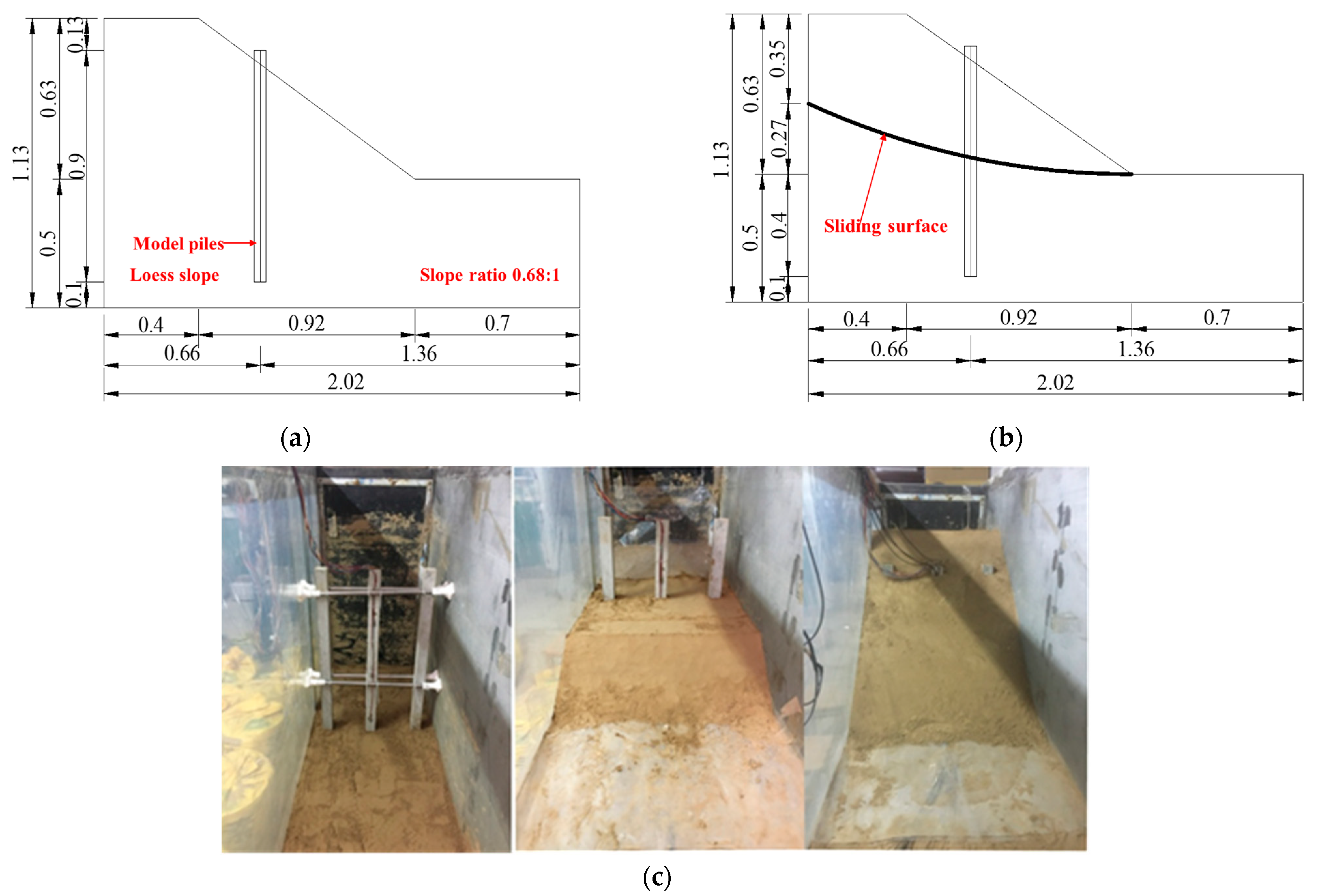 Buildings 14 00173 g006