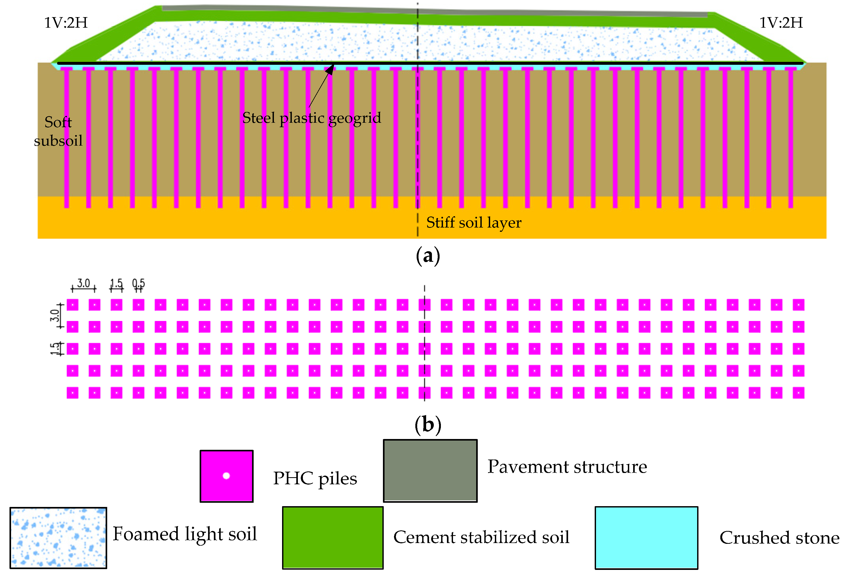Buildings 14 00174 g003