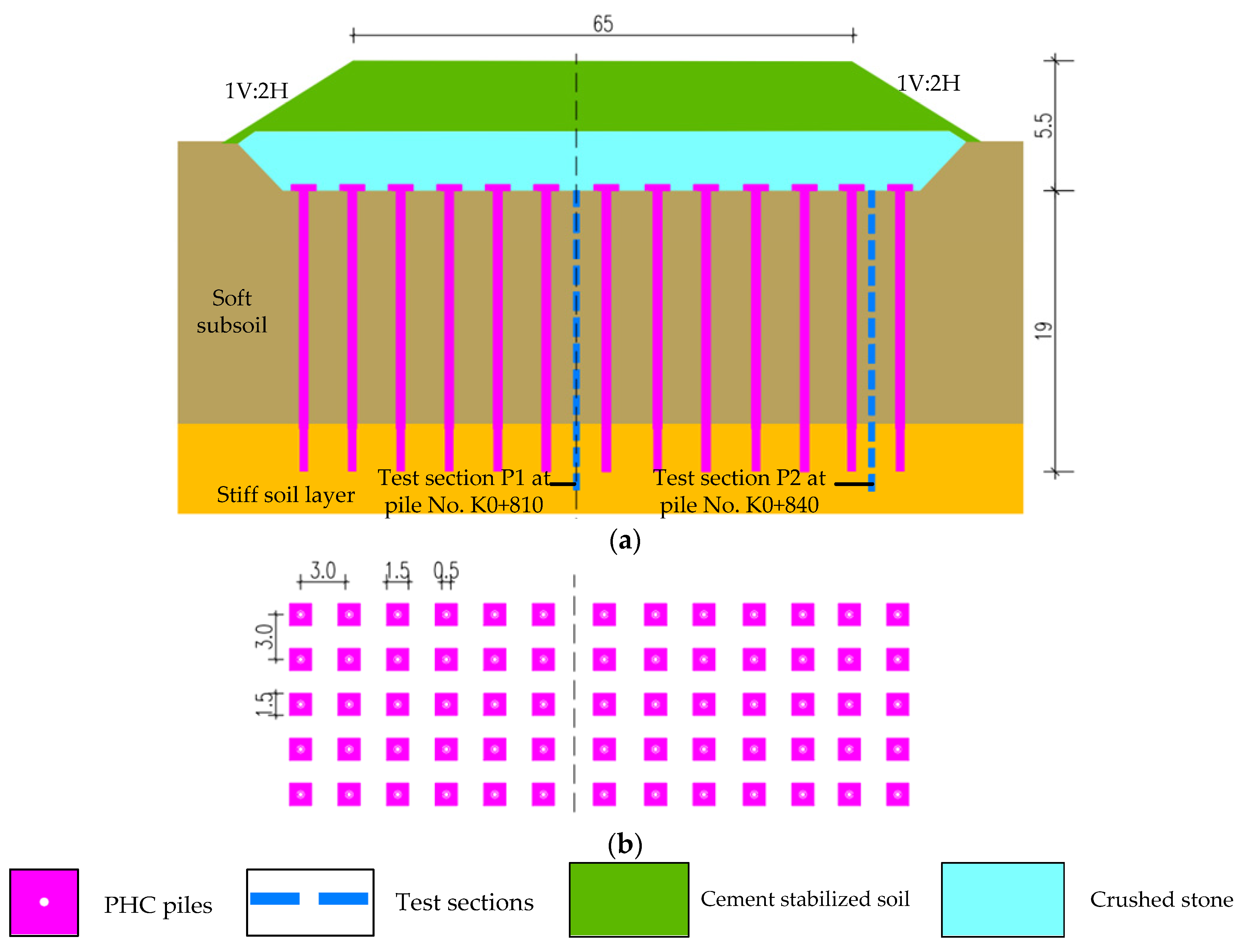 Buildings 14 00174 g005