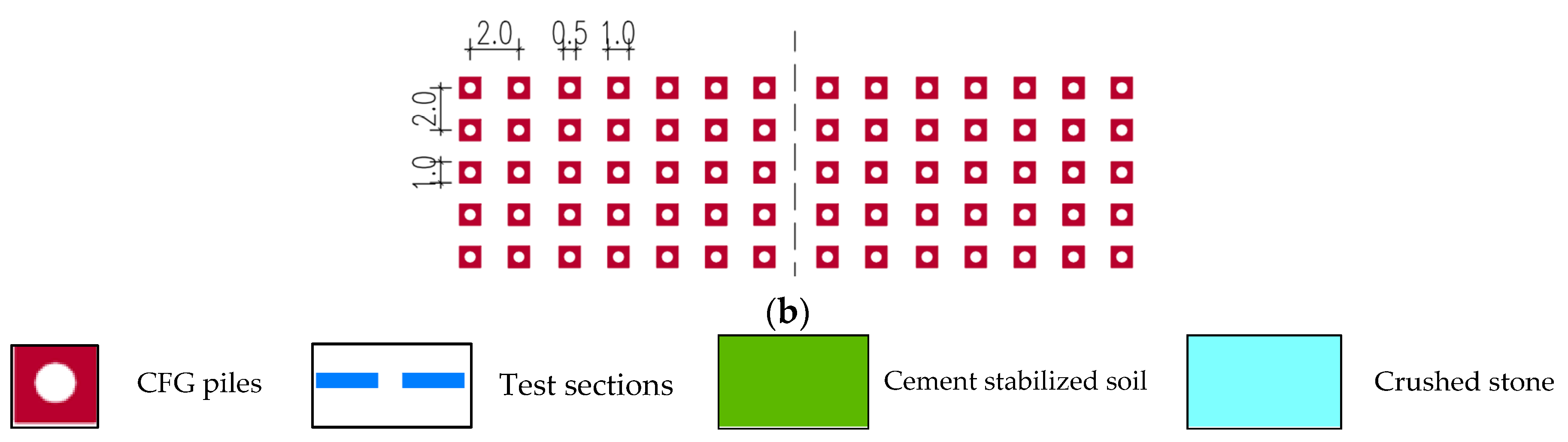 Buildings 14 00174 g006b