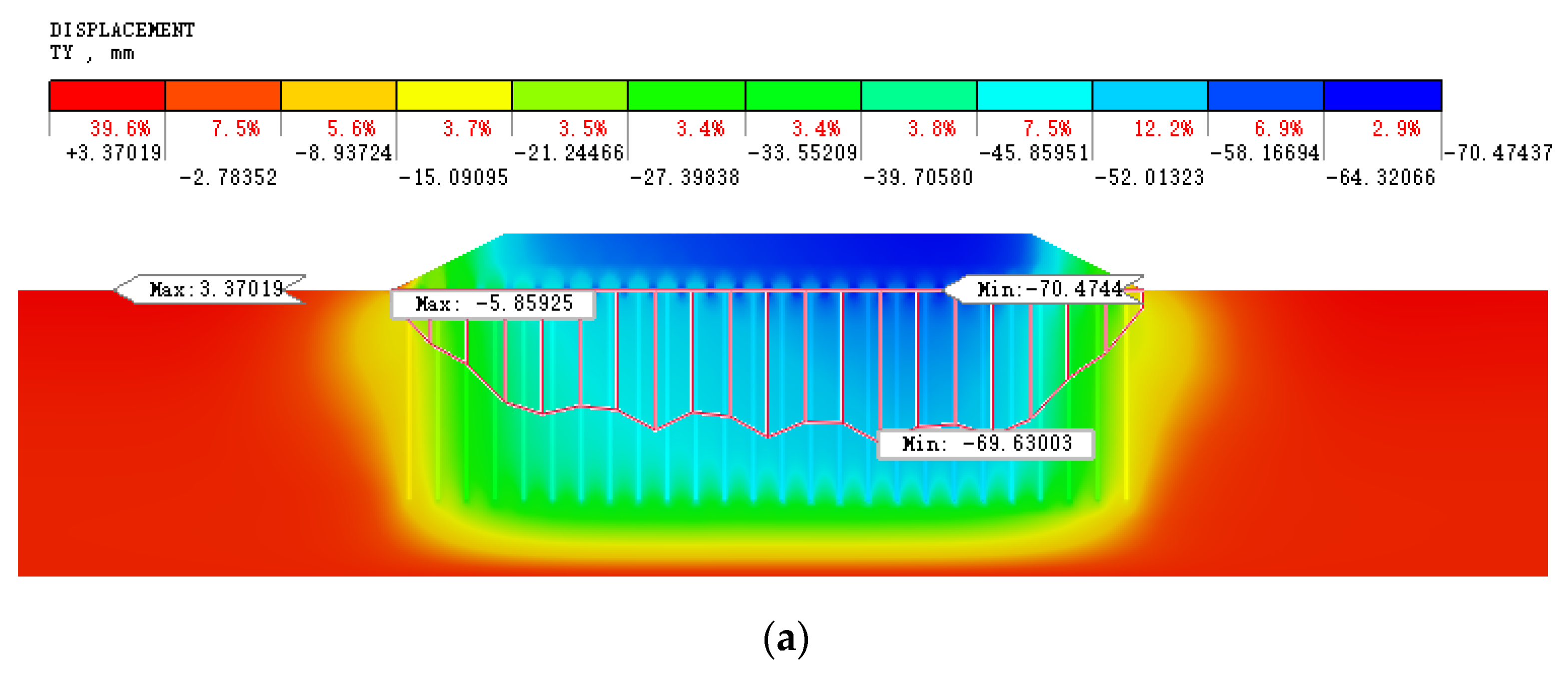 Buildings 14 00174 g012a