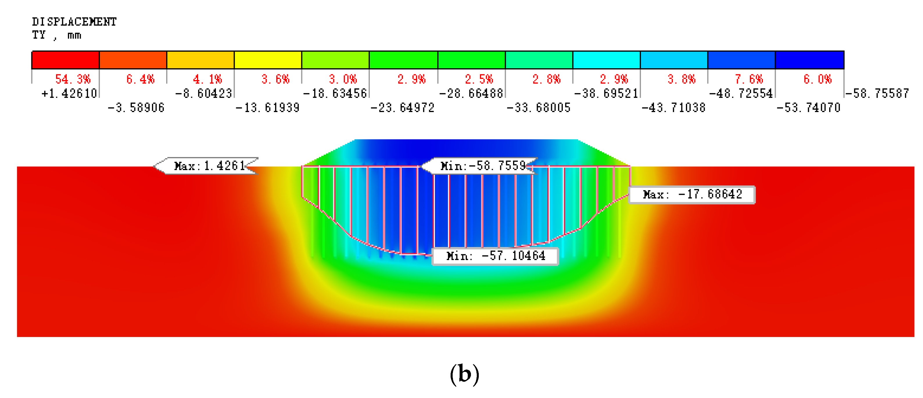 Buildings 14 00174 g012b