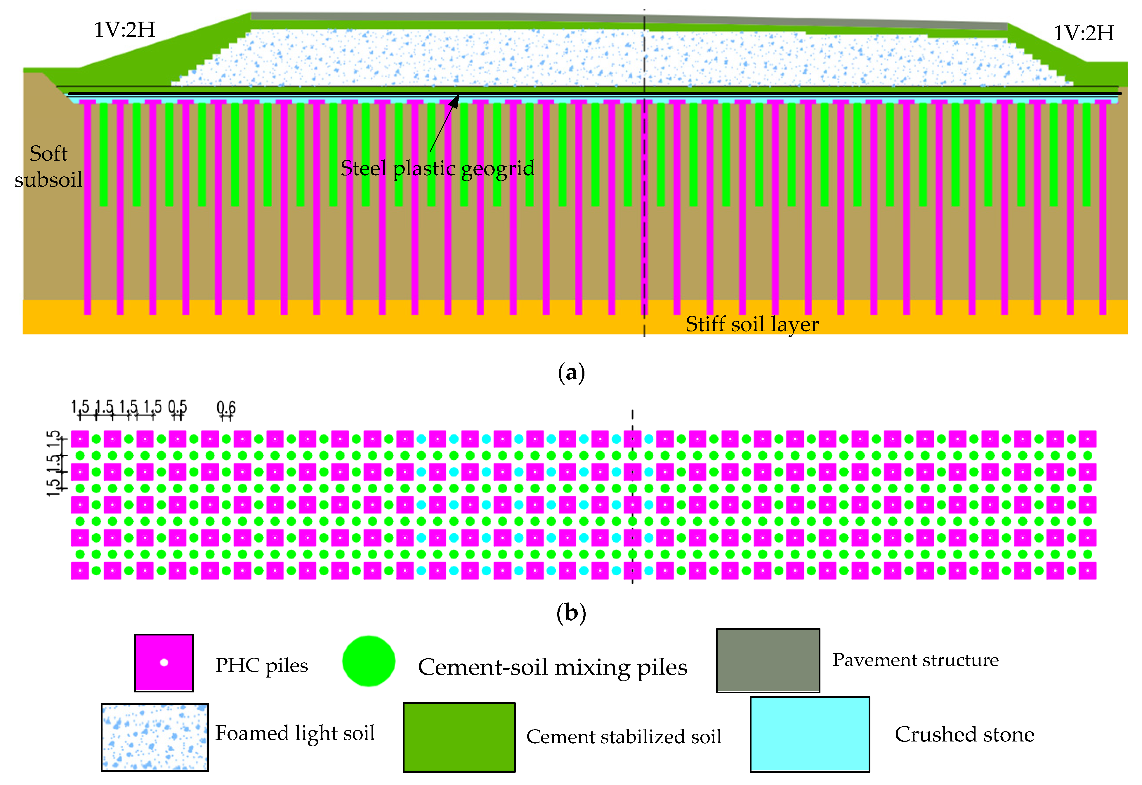 Buildings 14 00174 g013