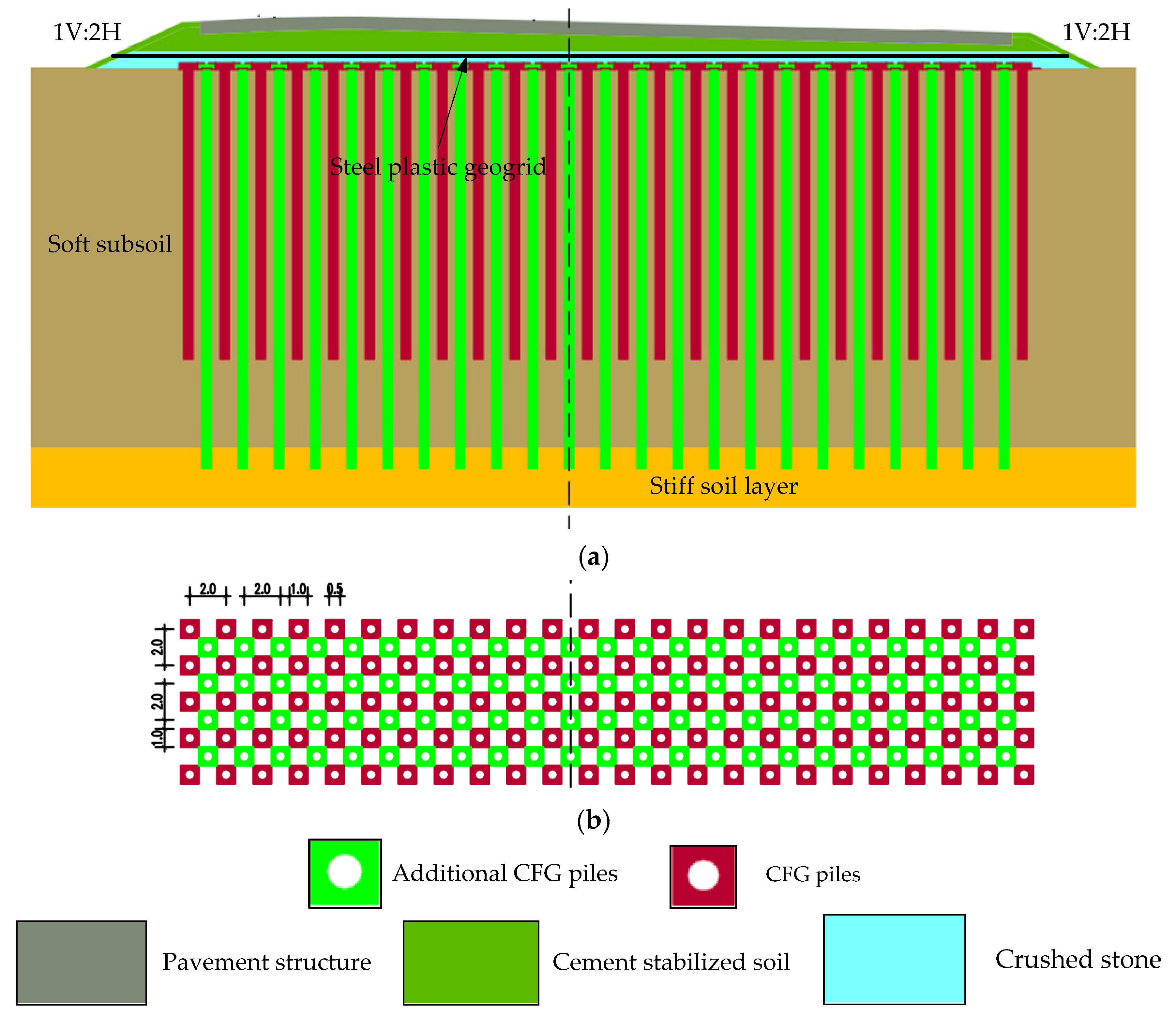 Buildings 14 00174 g014
