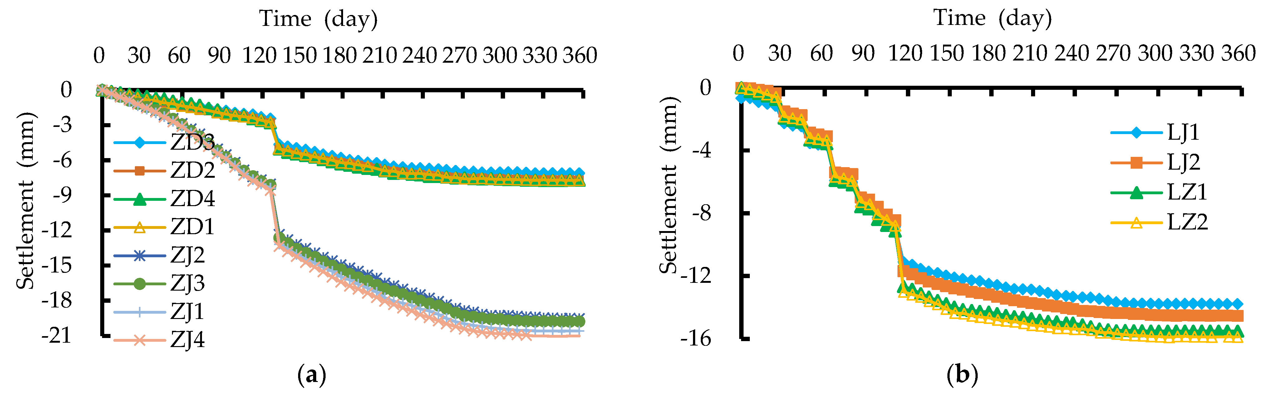 Buildings 14 00174 g015