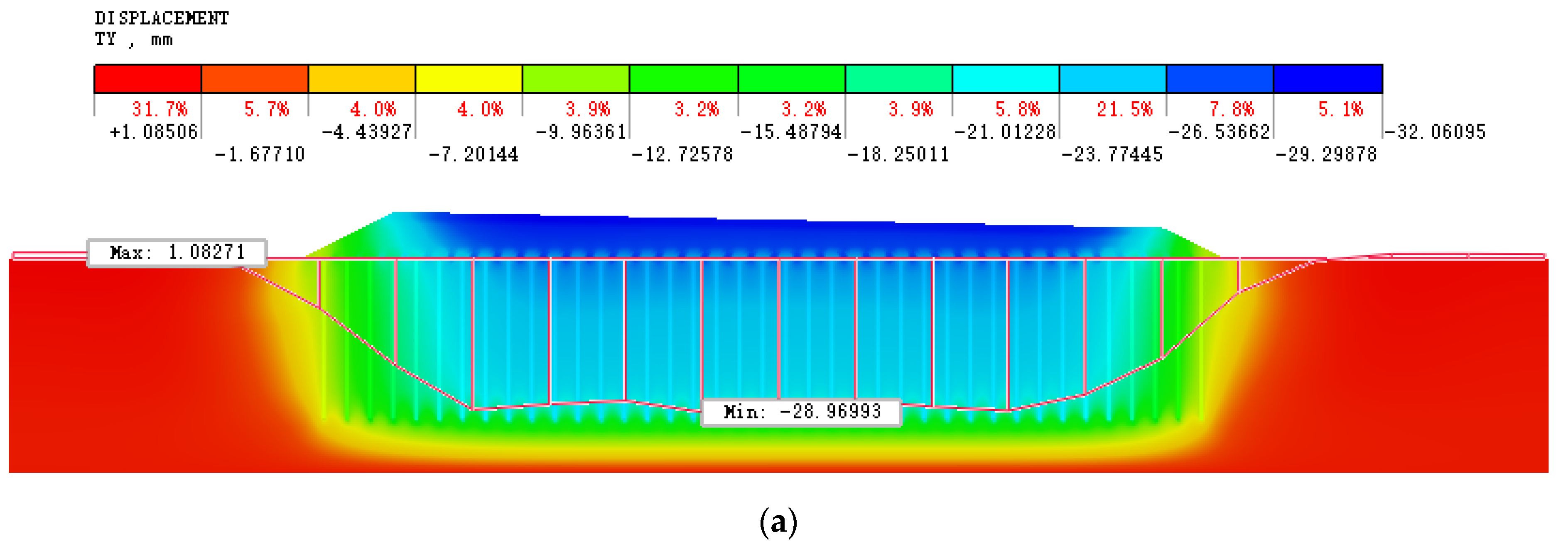 Buildings 14 00174 g018a