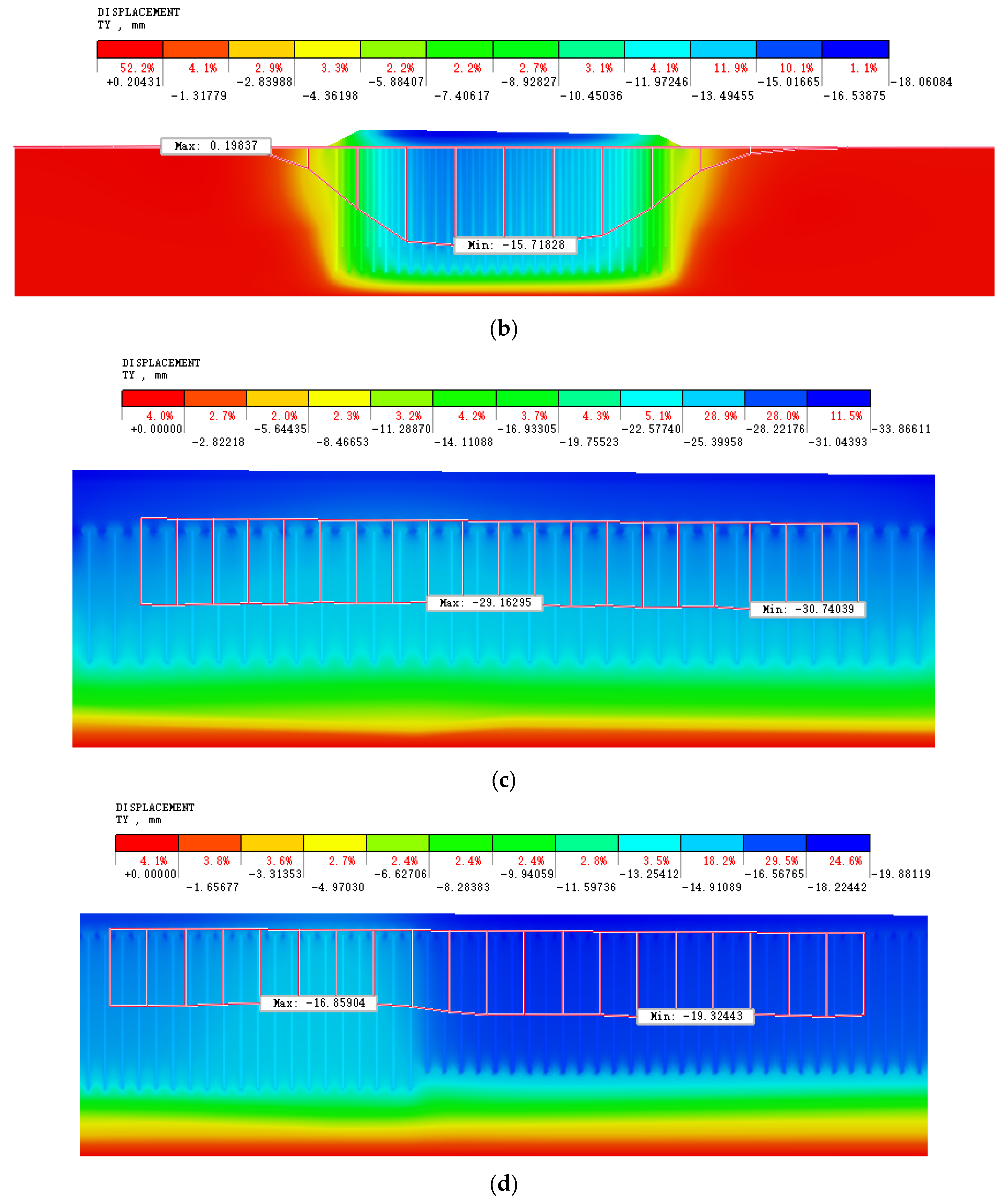 Buildings 14 00174 g018b