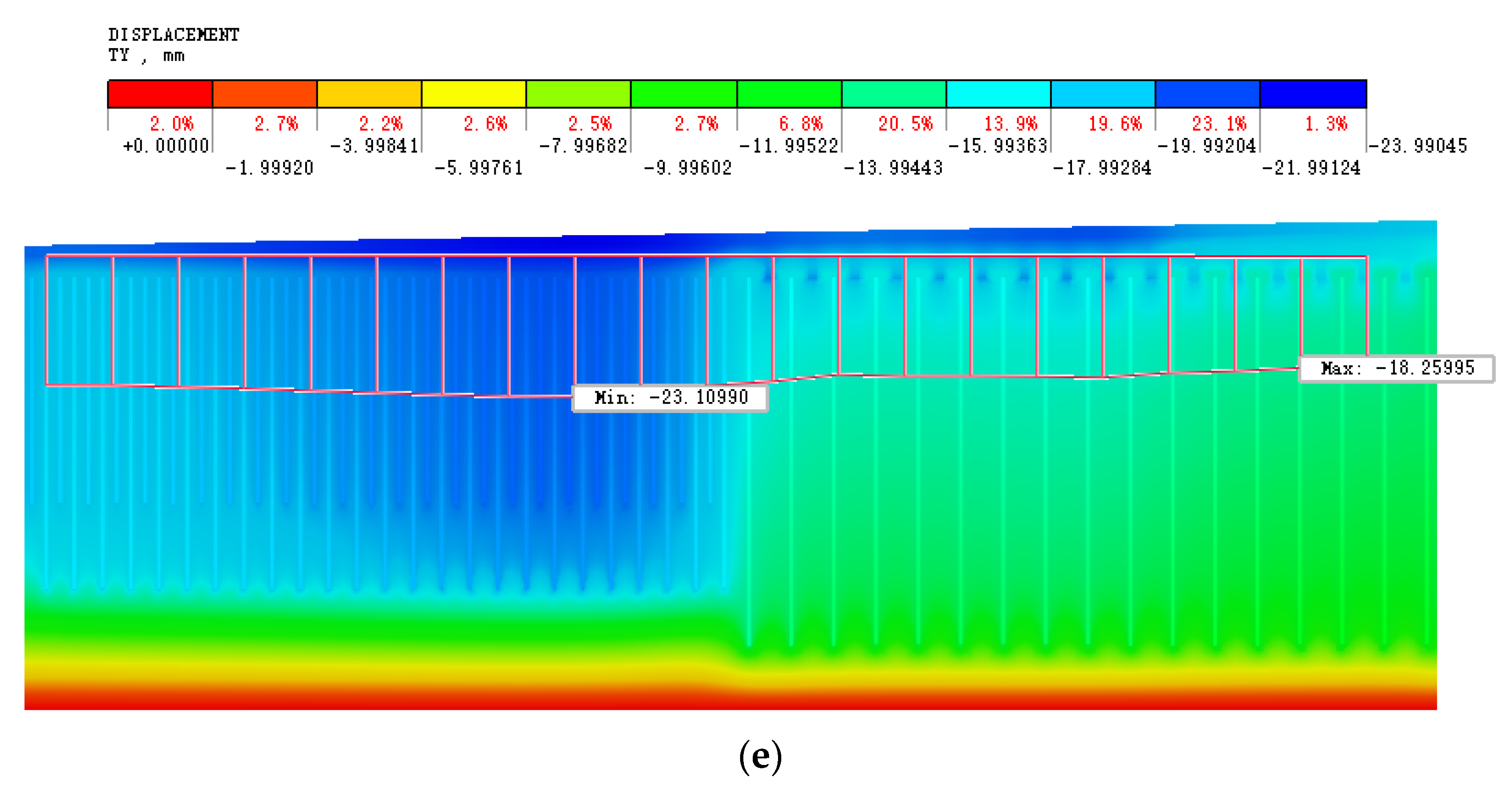 Buildings 14 00174 g018c