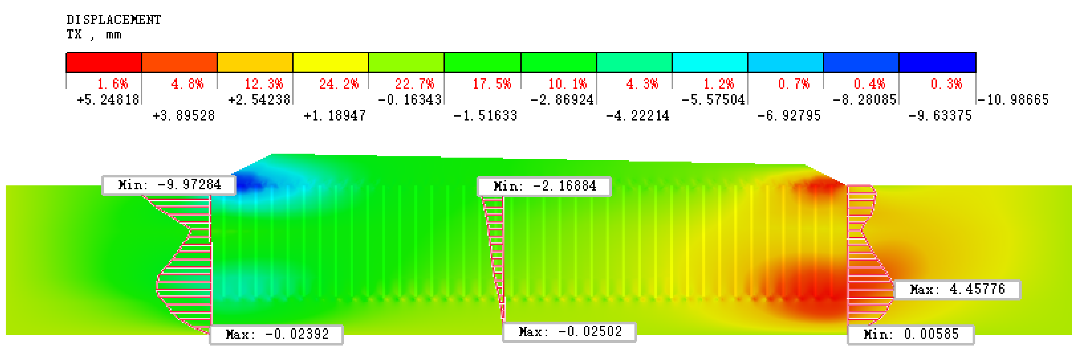 Buildings 14 00174 g019