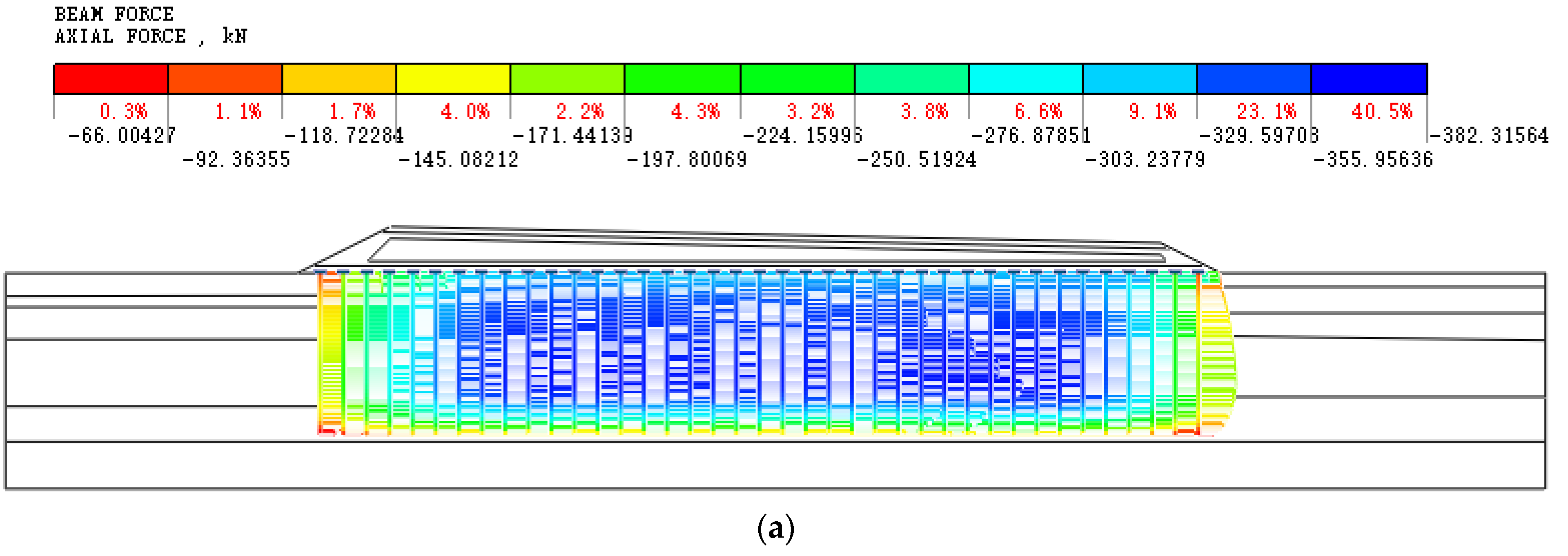 Buildings 14 00174 g020a