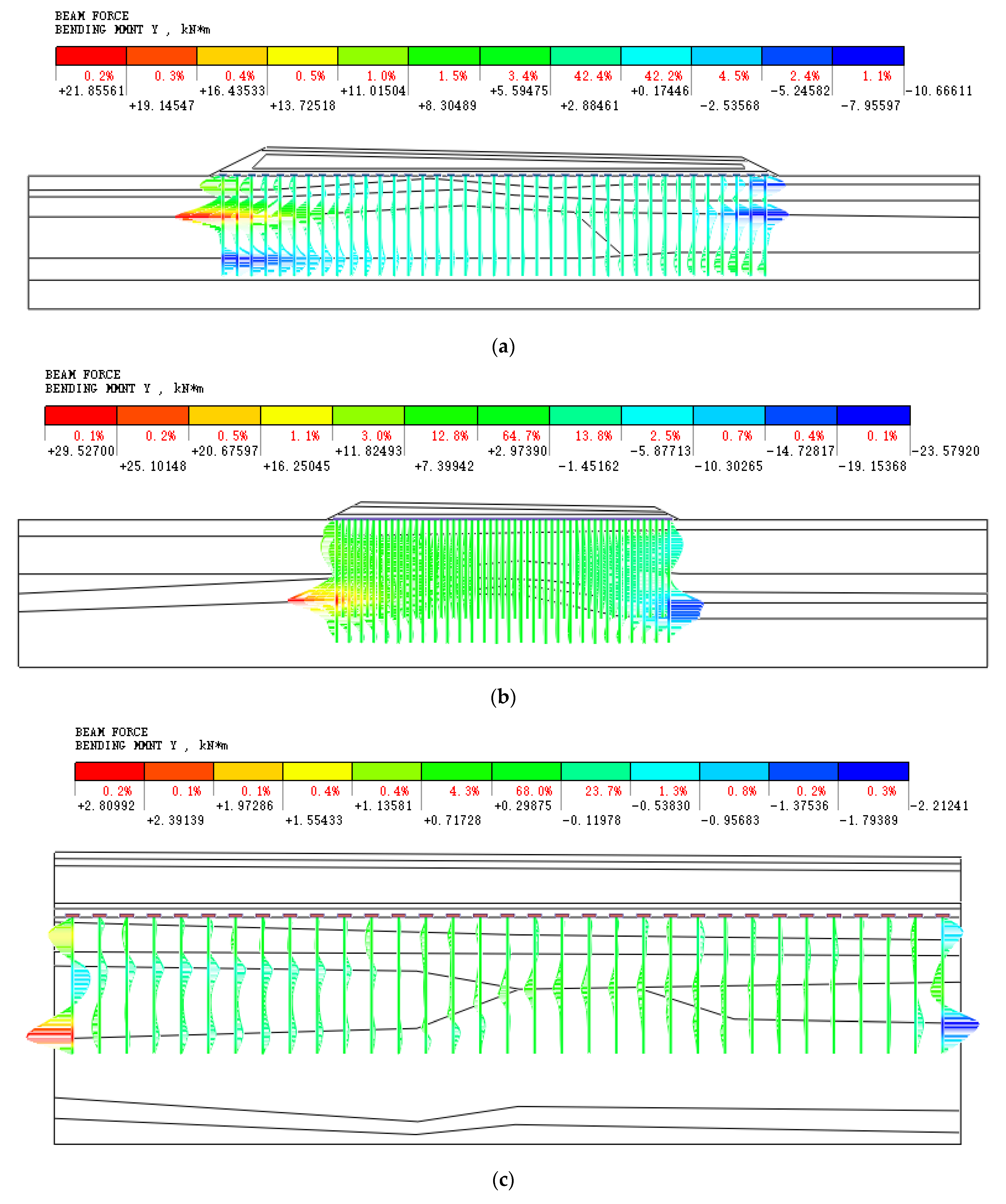 Buildings 14 00174 g021a