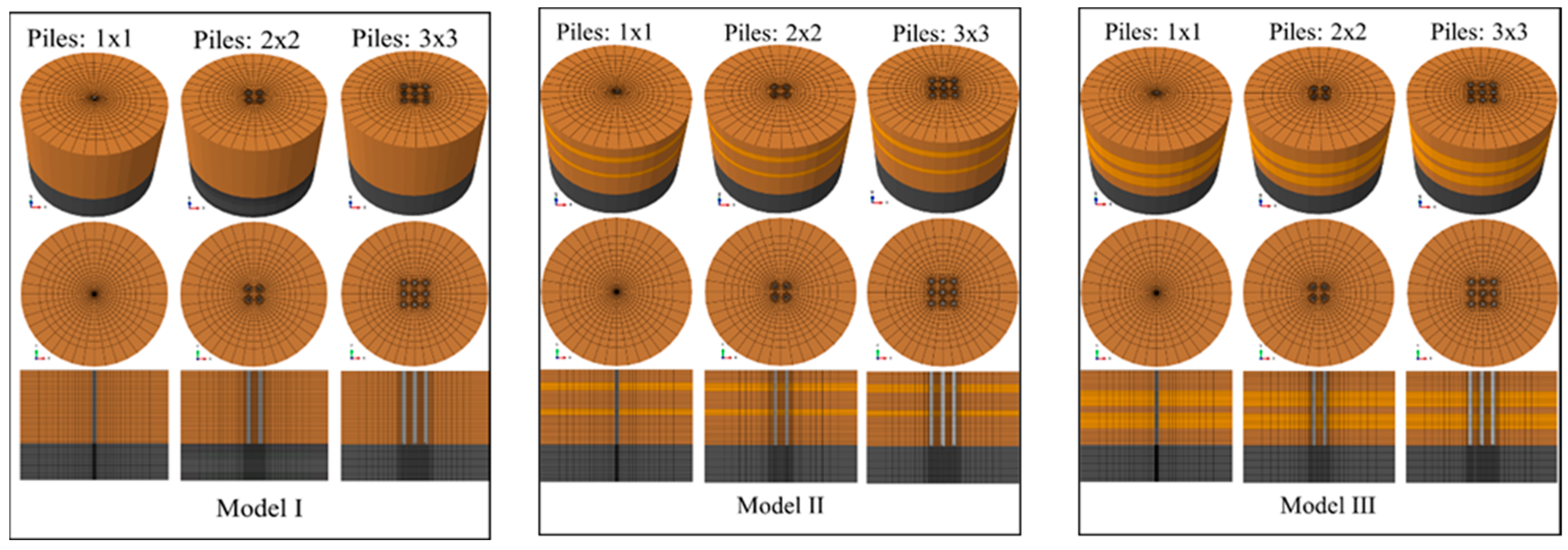 Buildings 14 00177 g006a