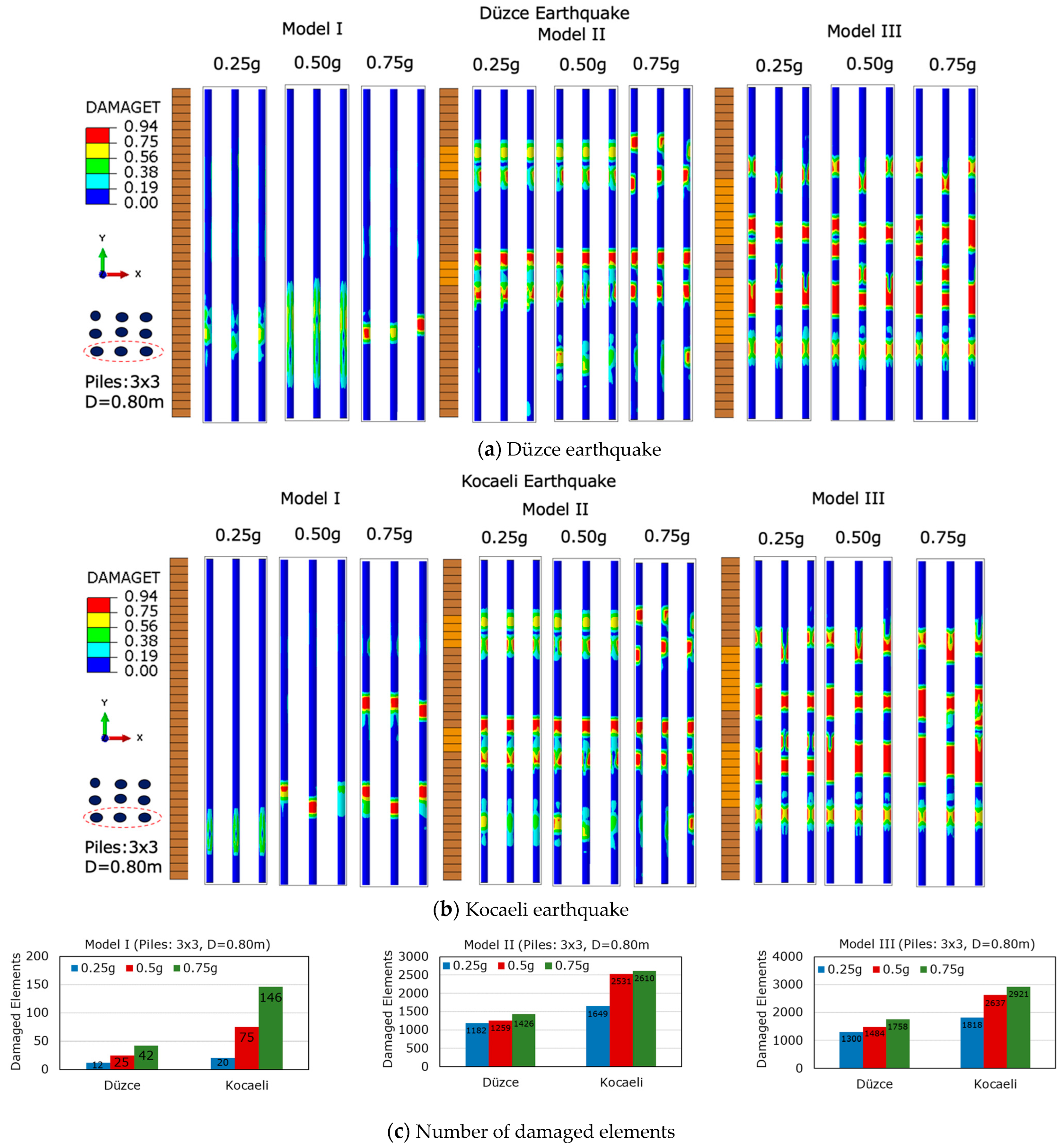 Buildings 14 00177 g012