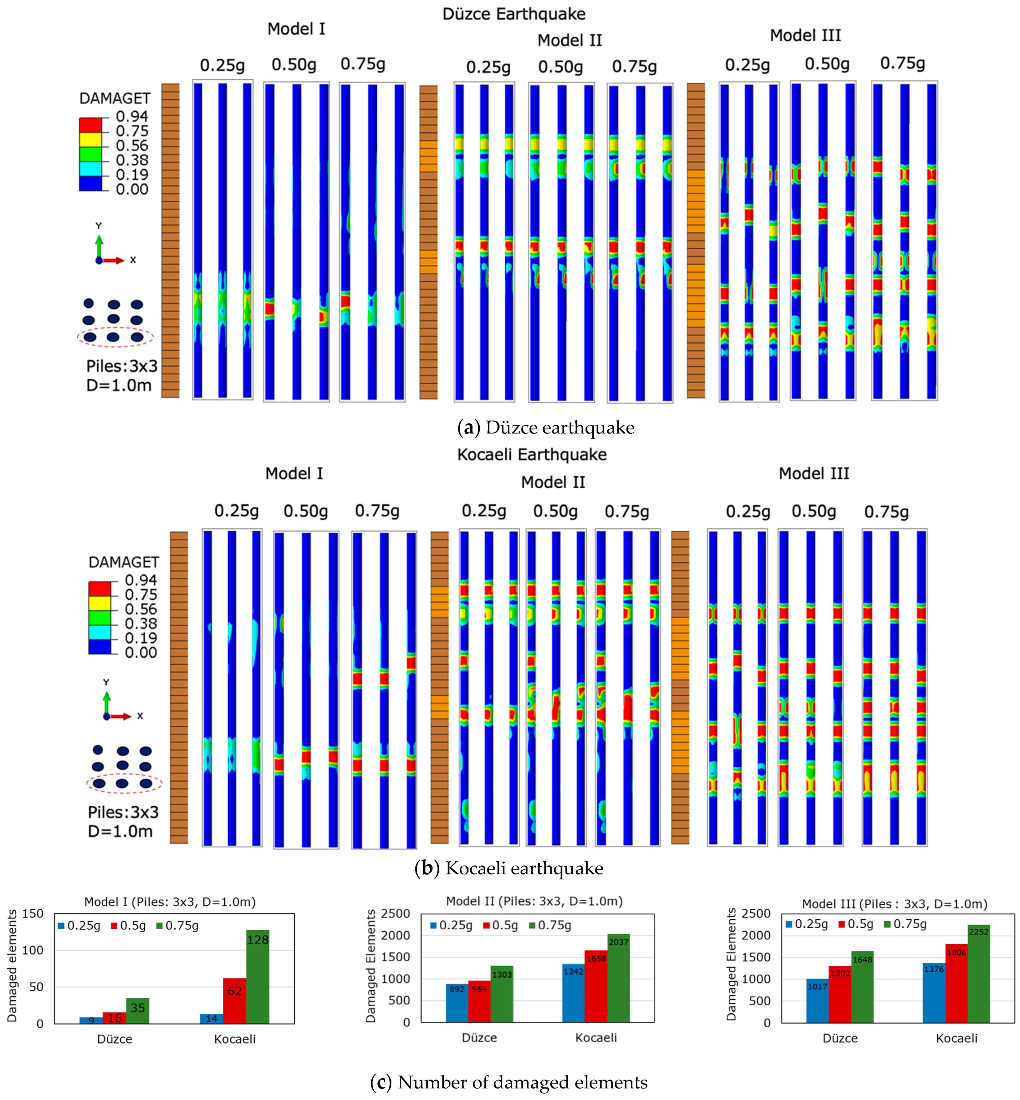 Buildings 14 00177 g013