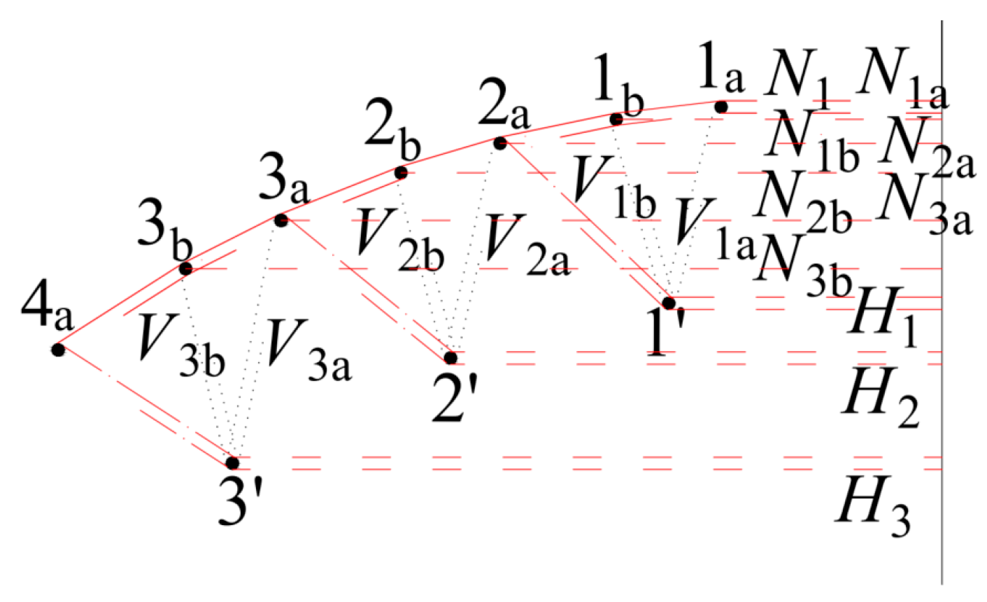 Buildings 14 00179 g005