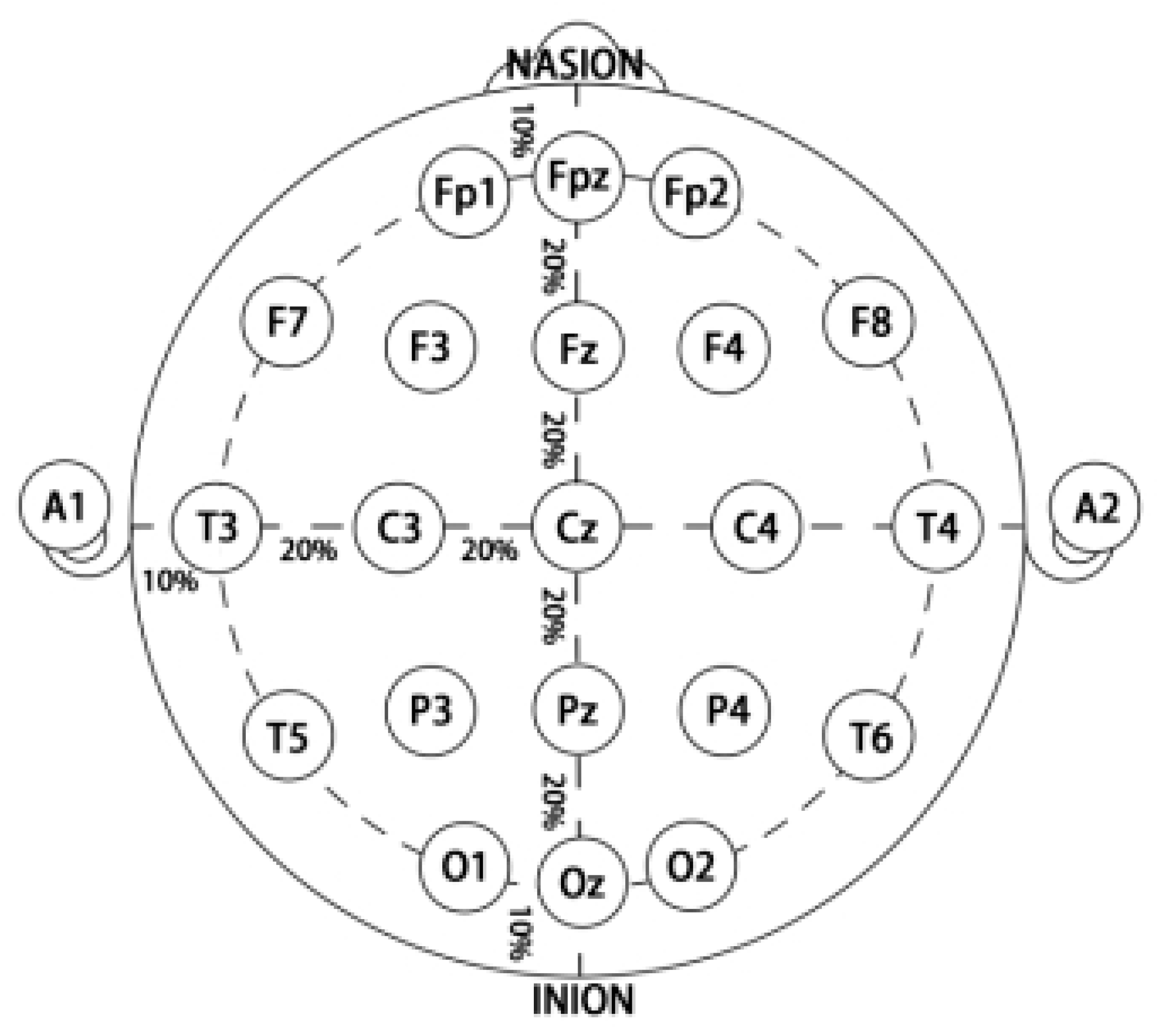 Buildings 14 00180 g002