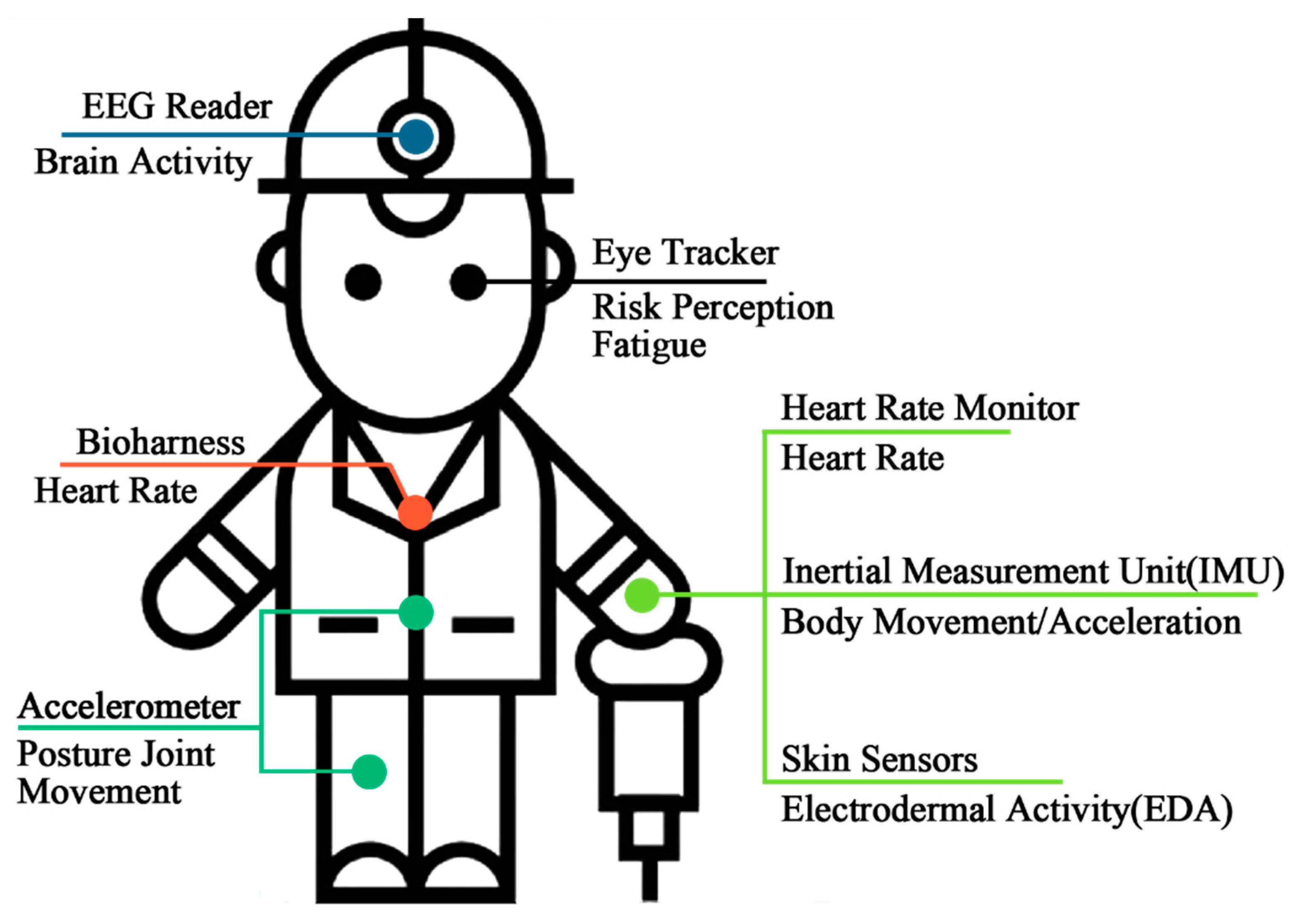 Buildings 14 00180 g003