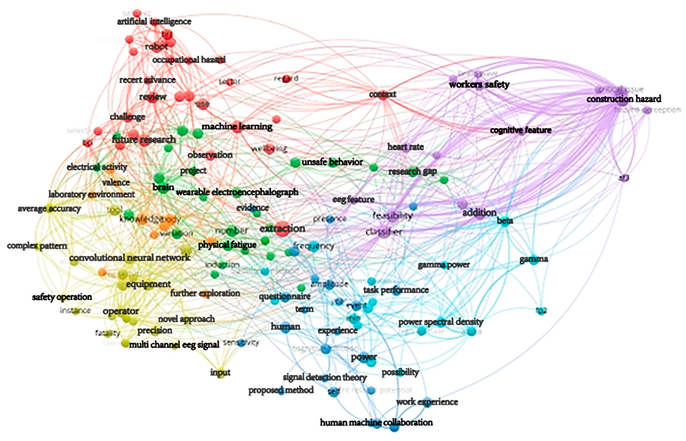 Buildings 14 00180 g006