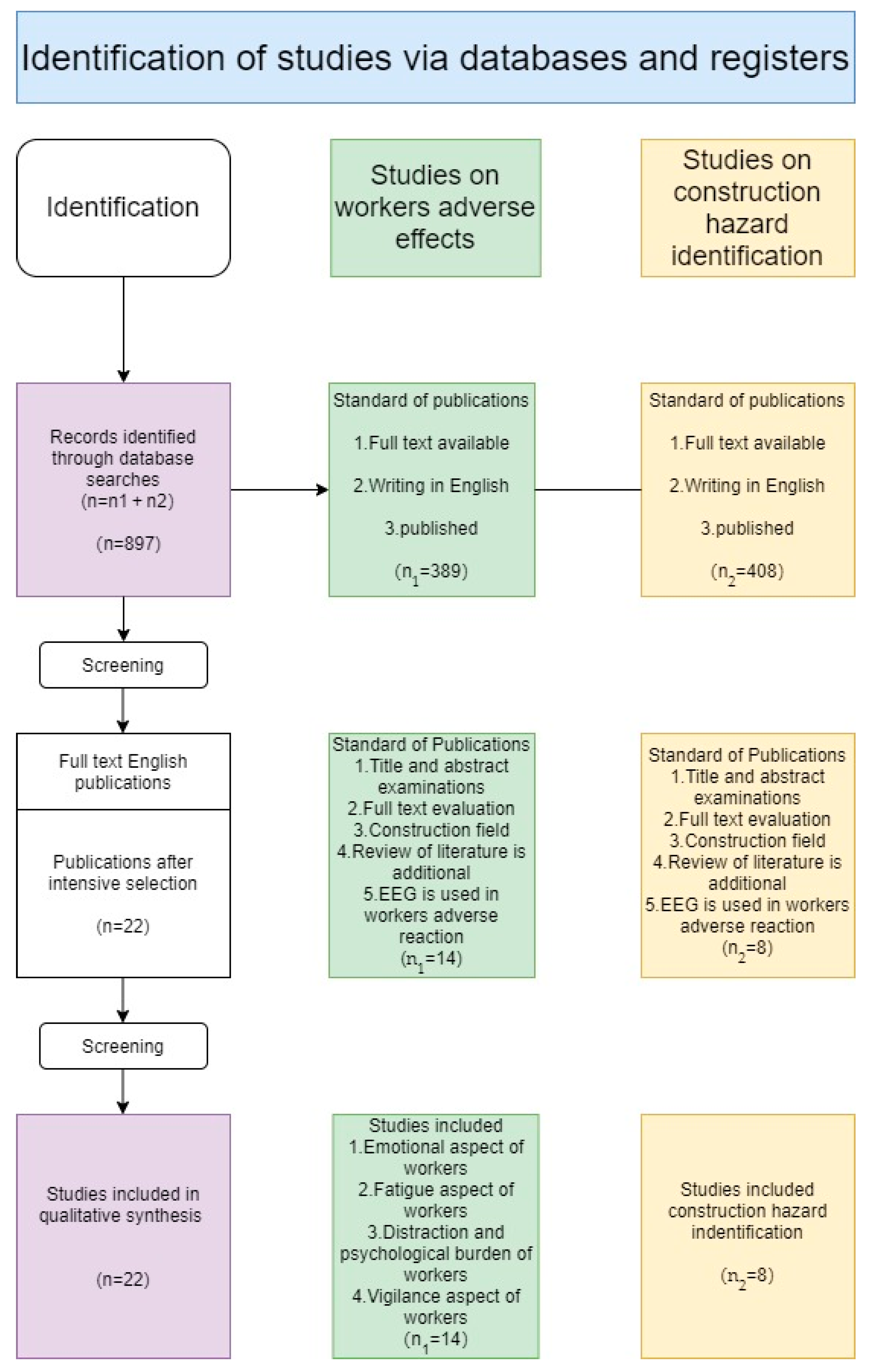 Buildings 14 00180 g007
