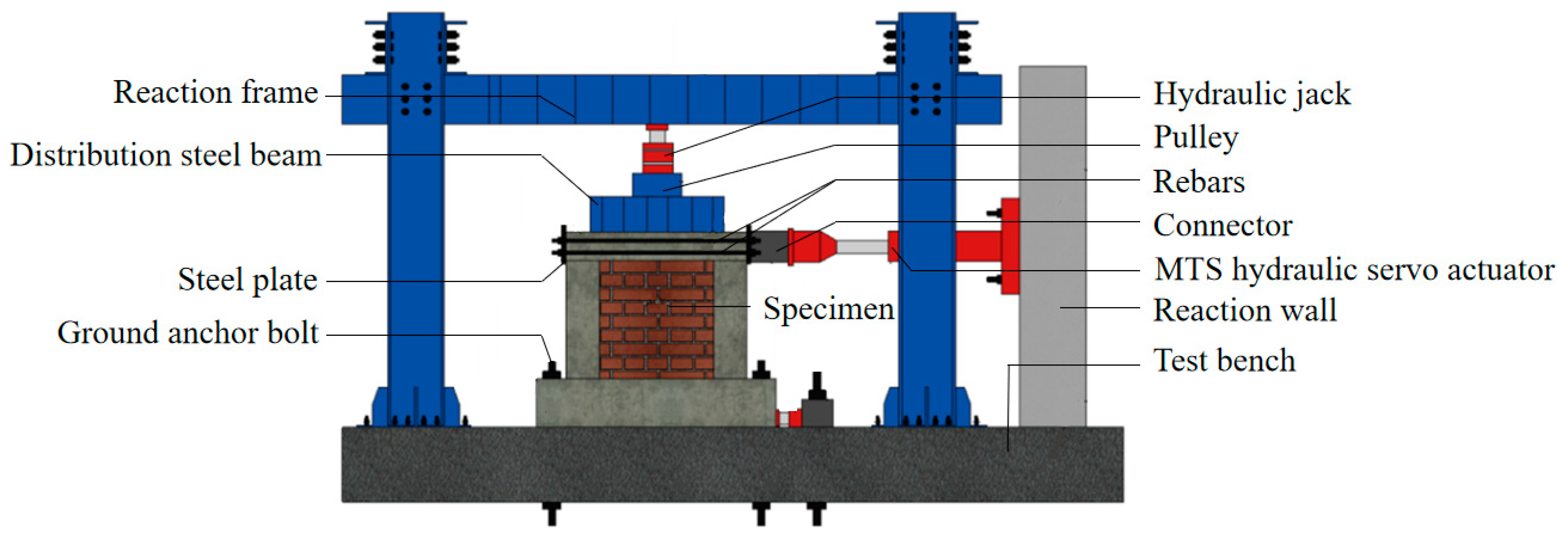 Buildings 14 00184 g004