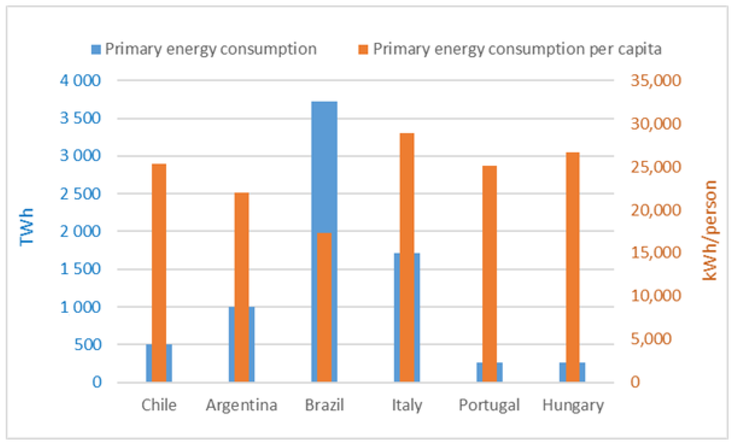 Buildings 14 00185 g009