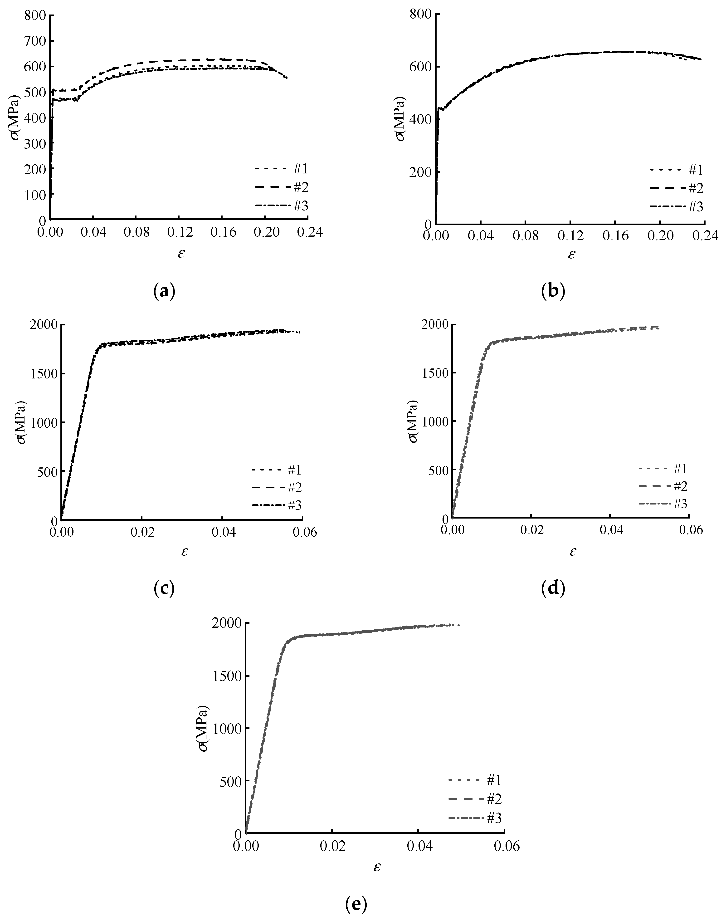 Buildings 14 00186 g004