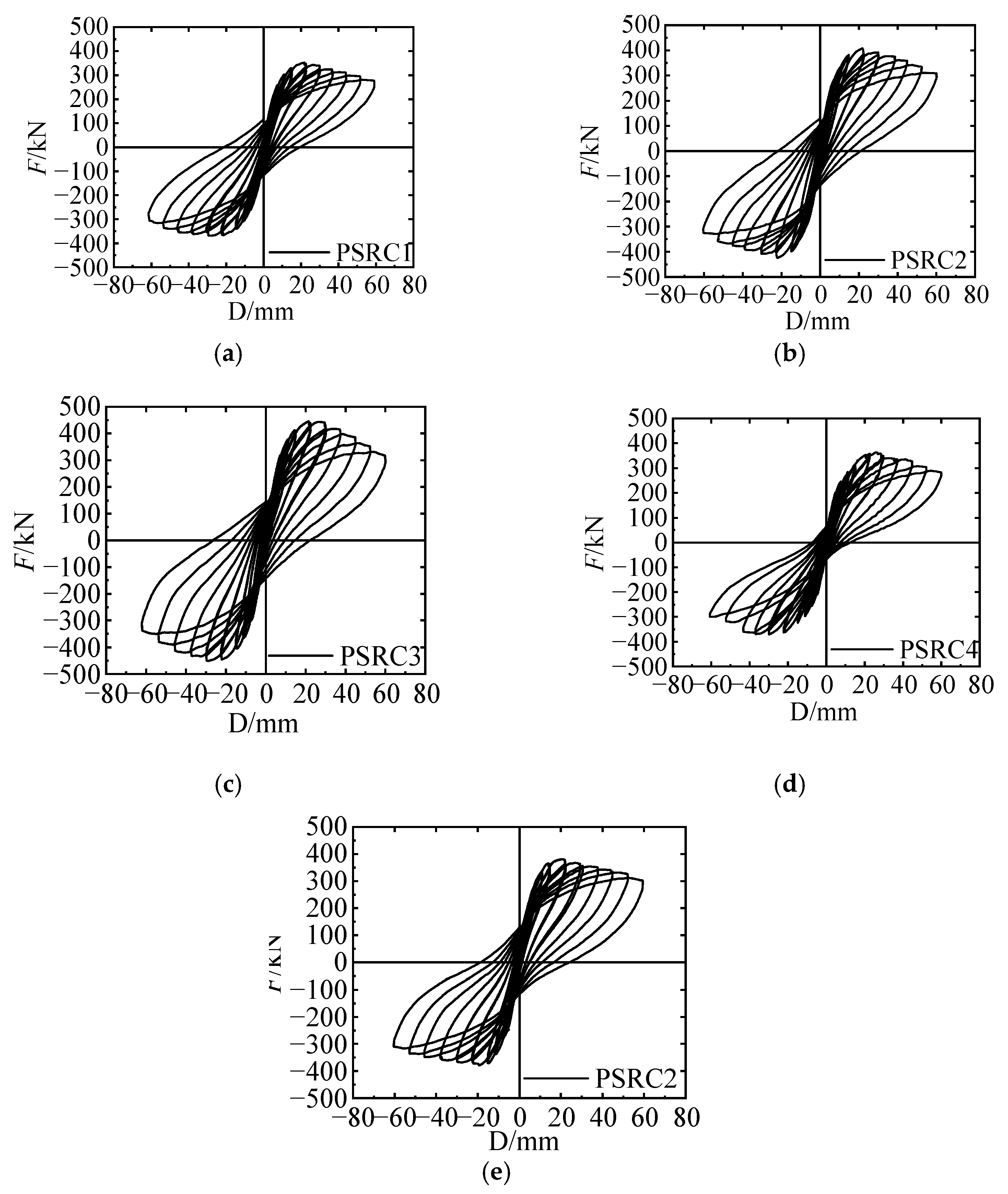 Buildings 14 00186 g009