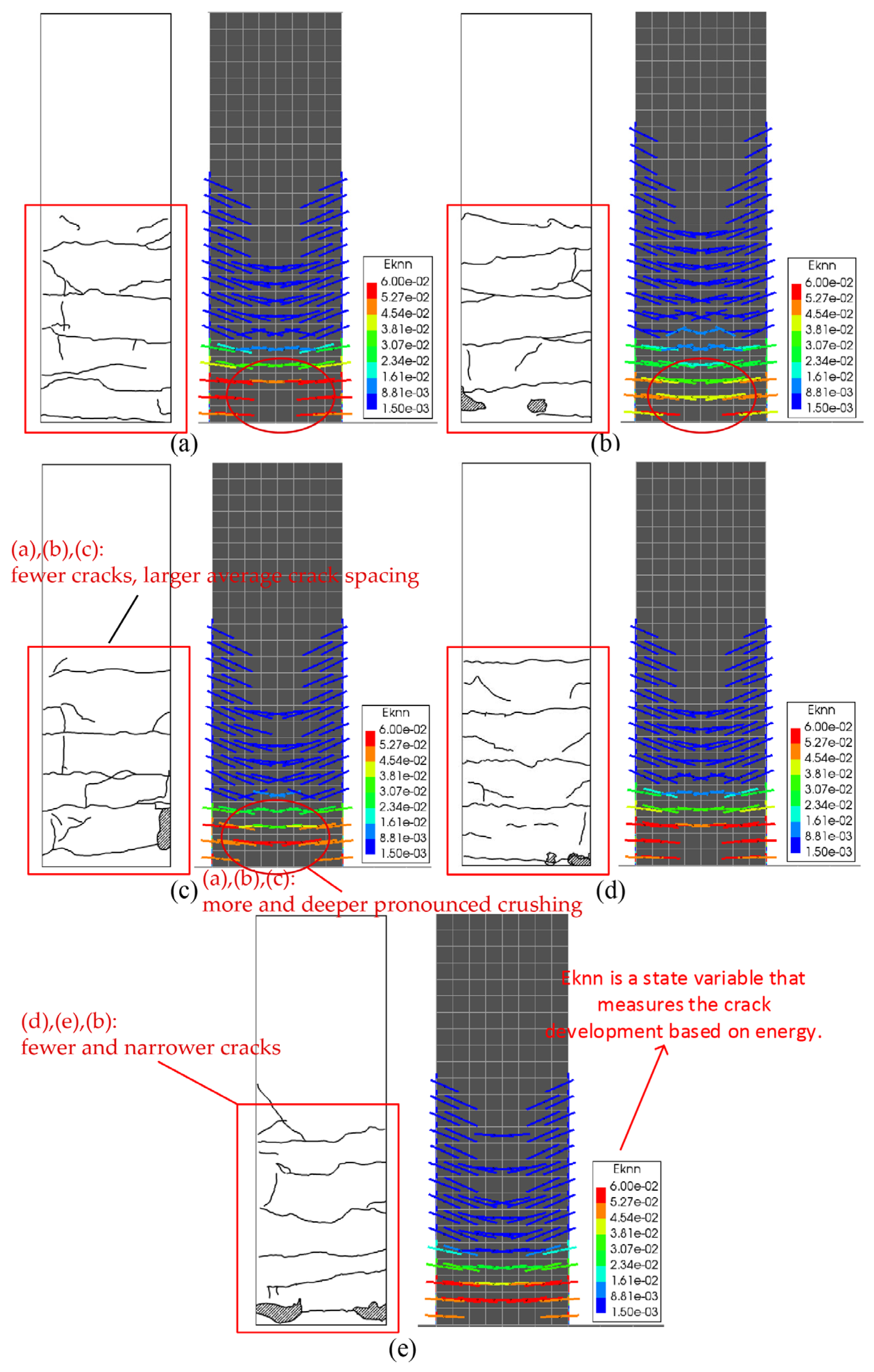 Buildings 14 00186 g016