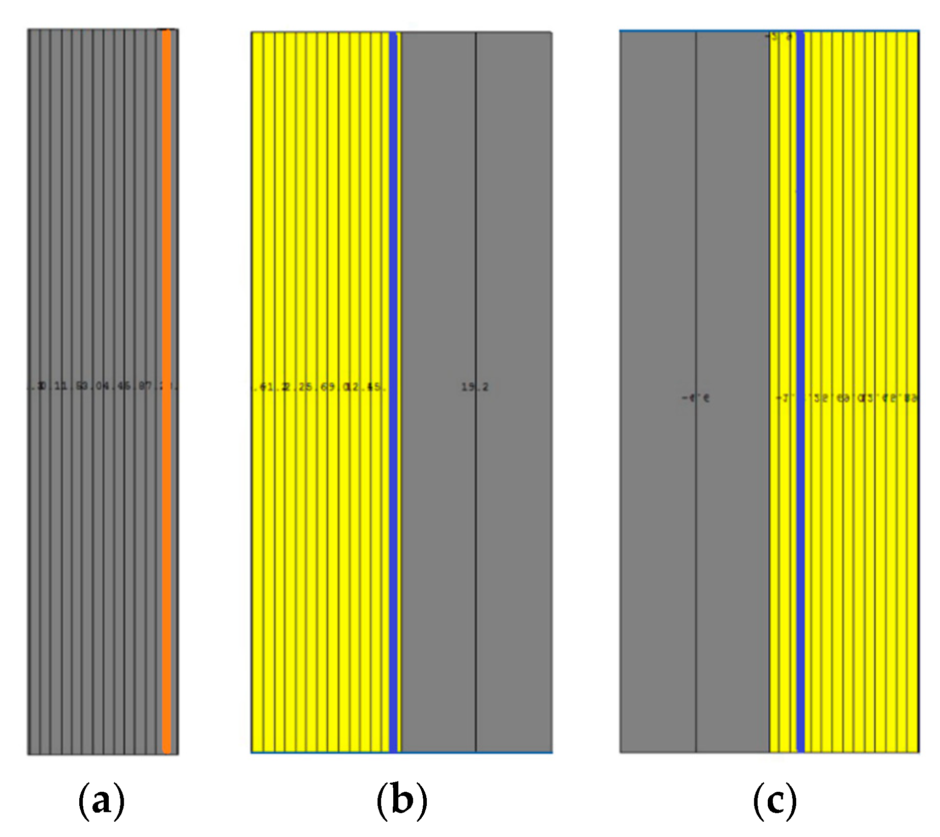 Buildings 14 00187 g005